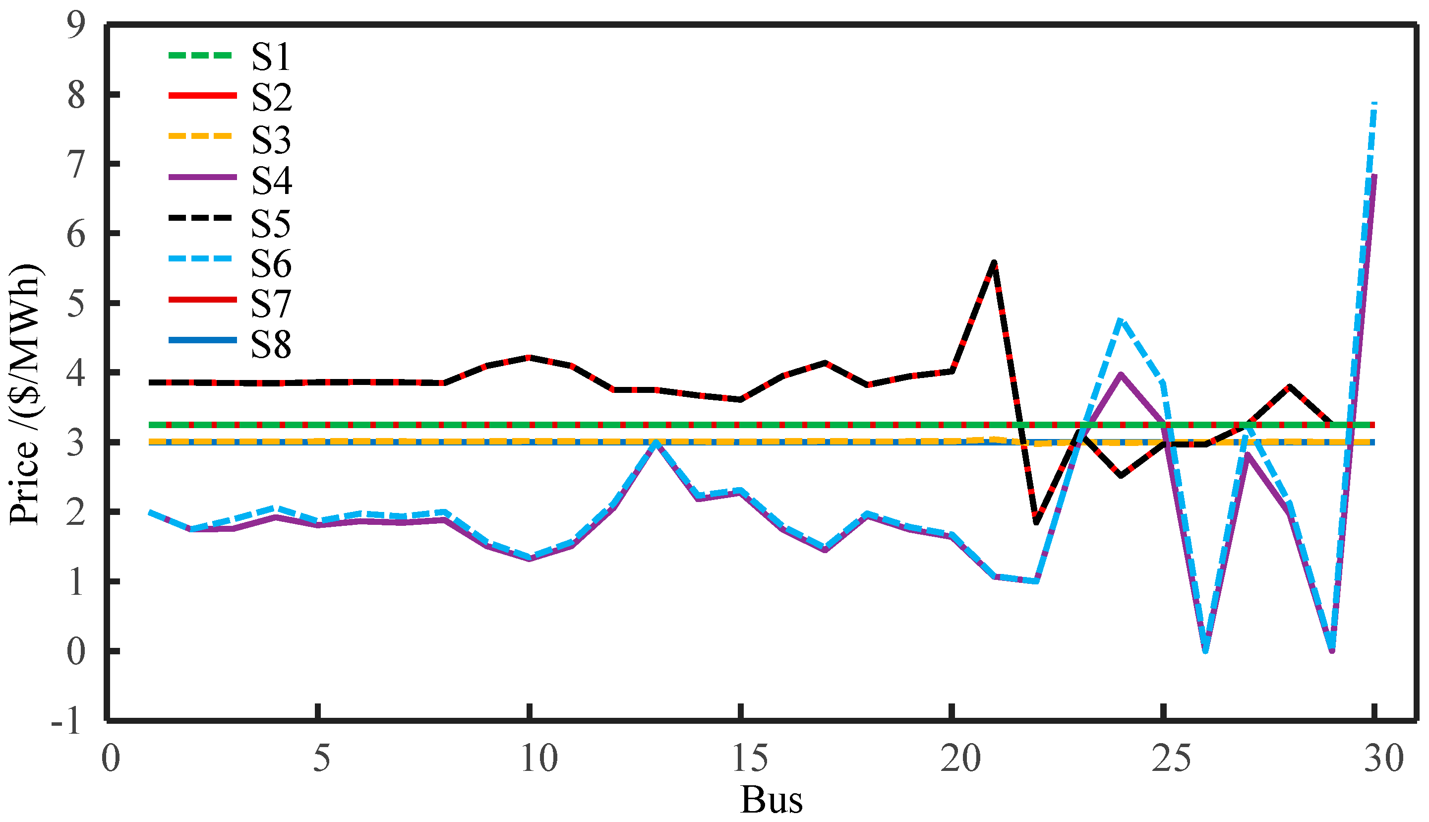 Processes 13 02235 g002