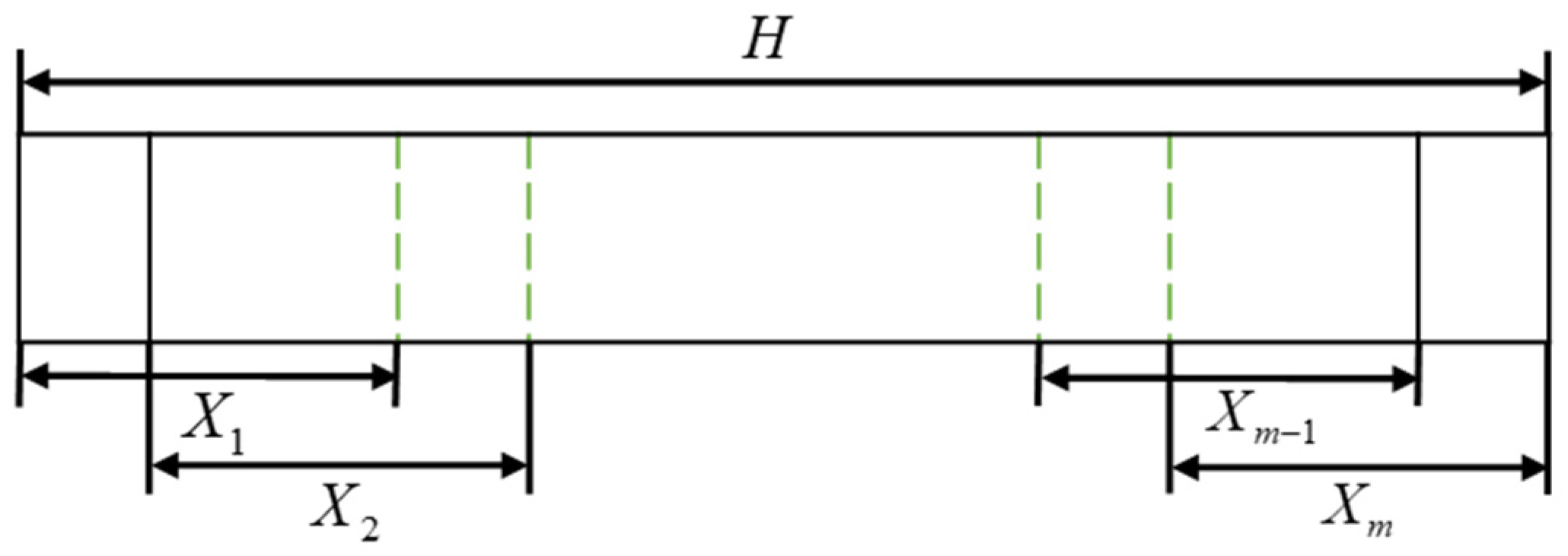 Processes 13 02236 g003
