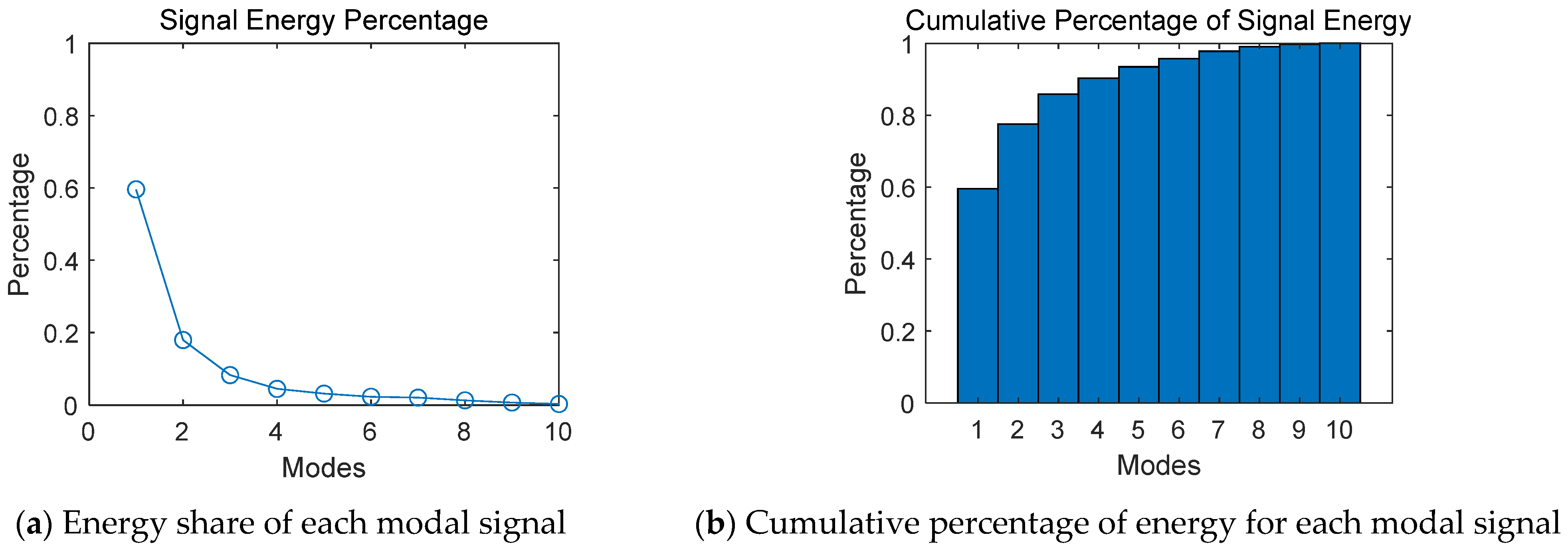 Processes 13 02236 g005