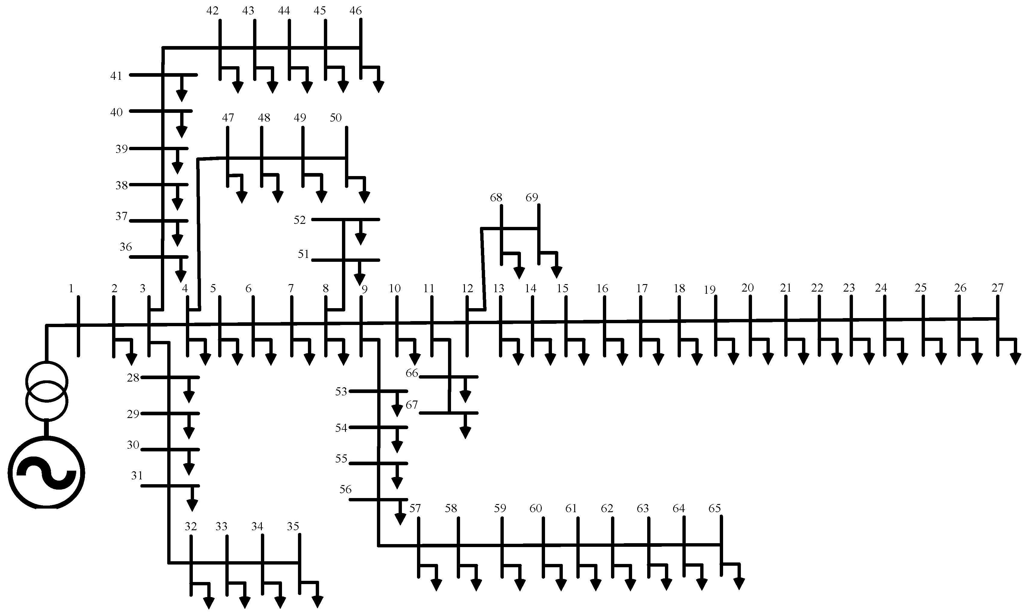 Processes 13 02239 g006