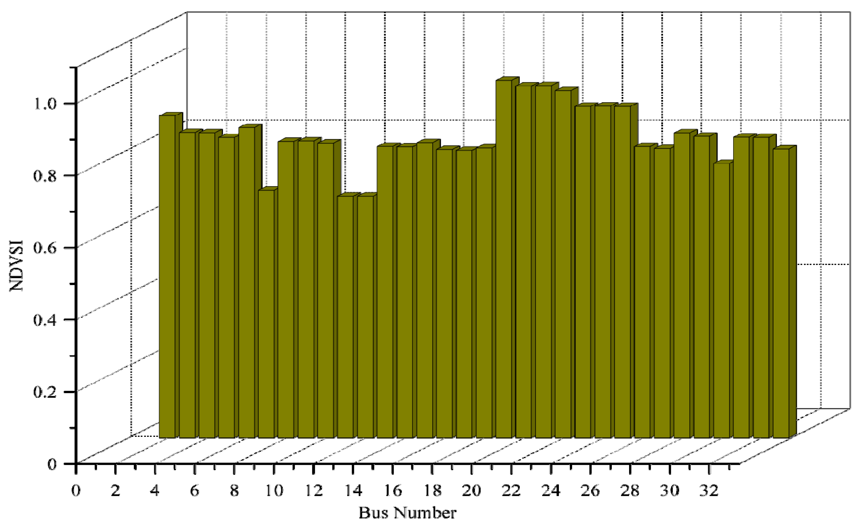 Processes 13 02239 g008