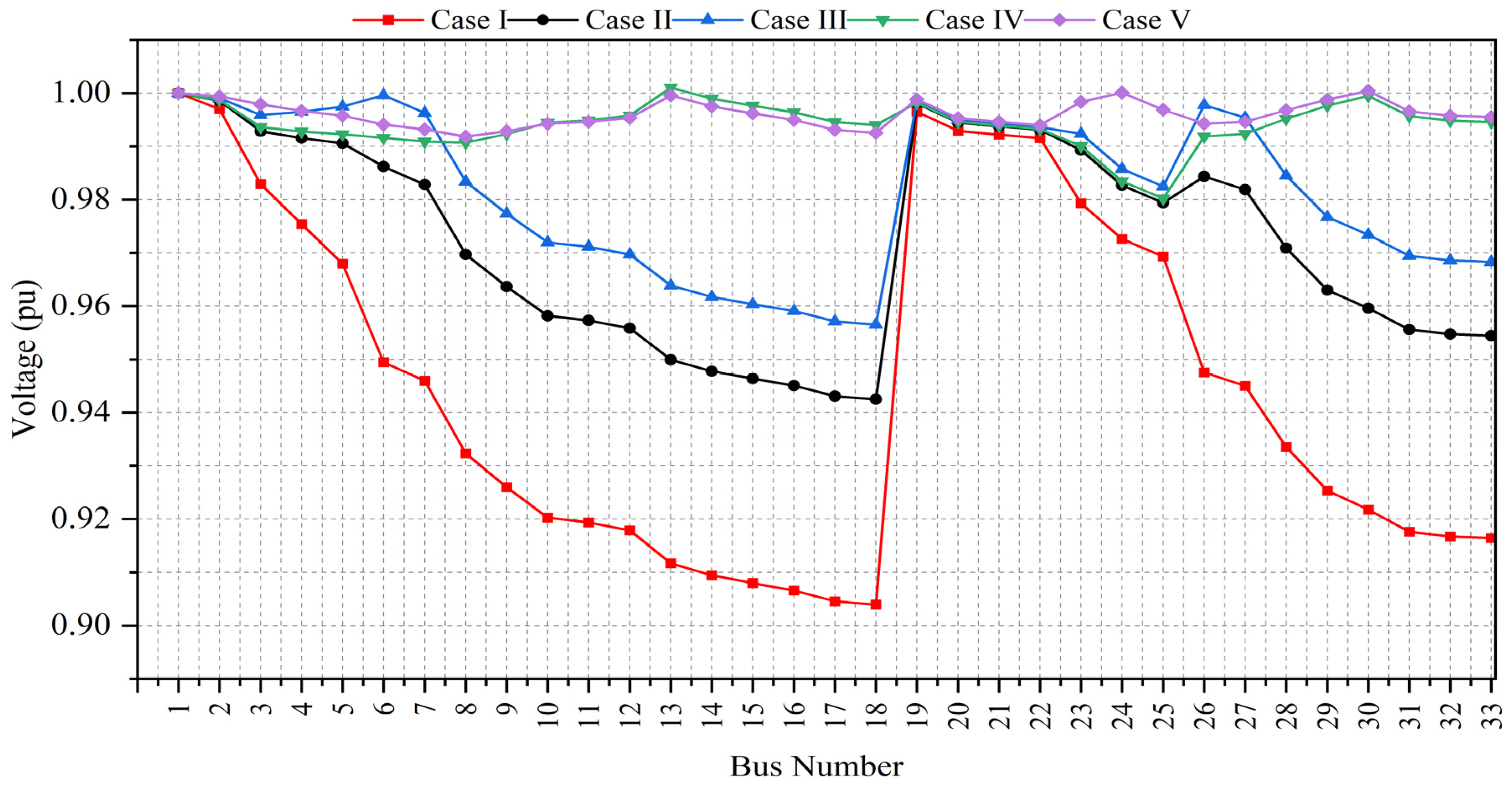 Processes 13 02239 g011