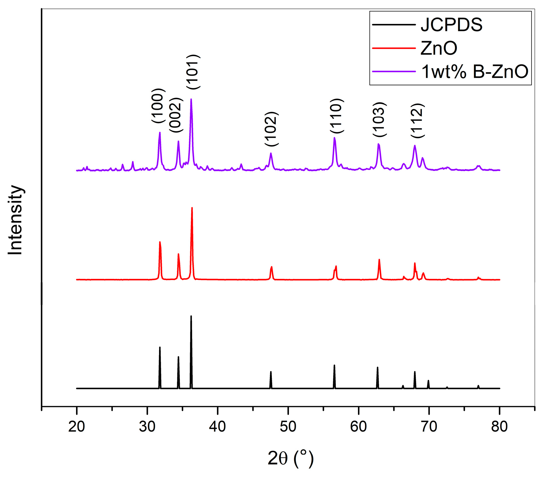 Processes 13 02240 g001