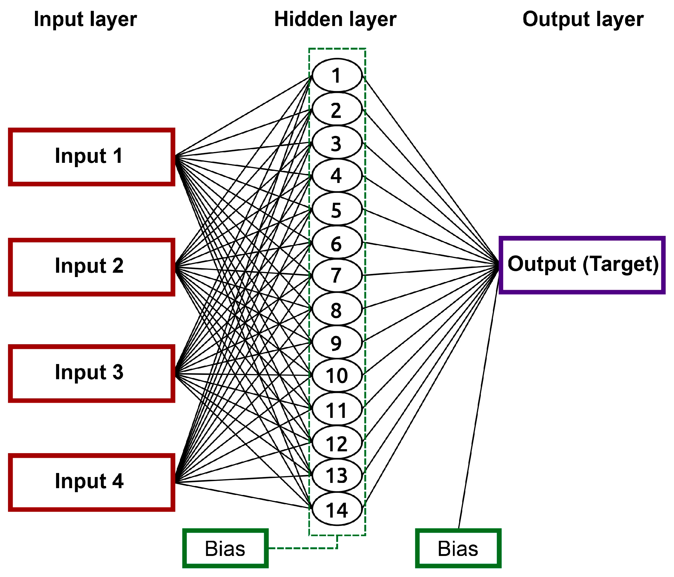 Processes 13 02240 g005