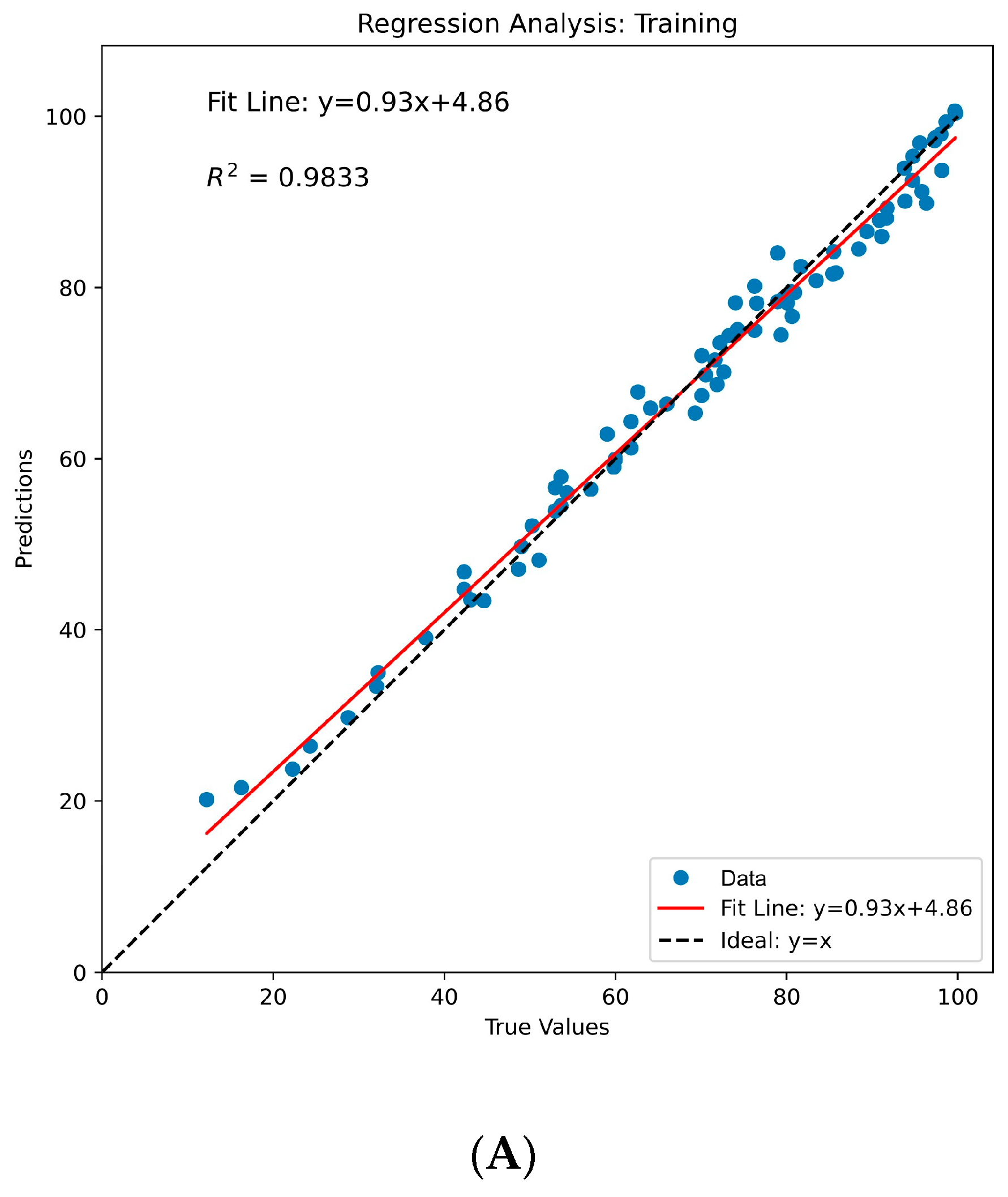 Processes 13 02240 g007a