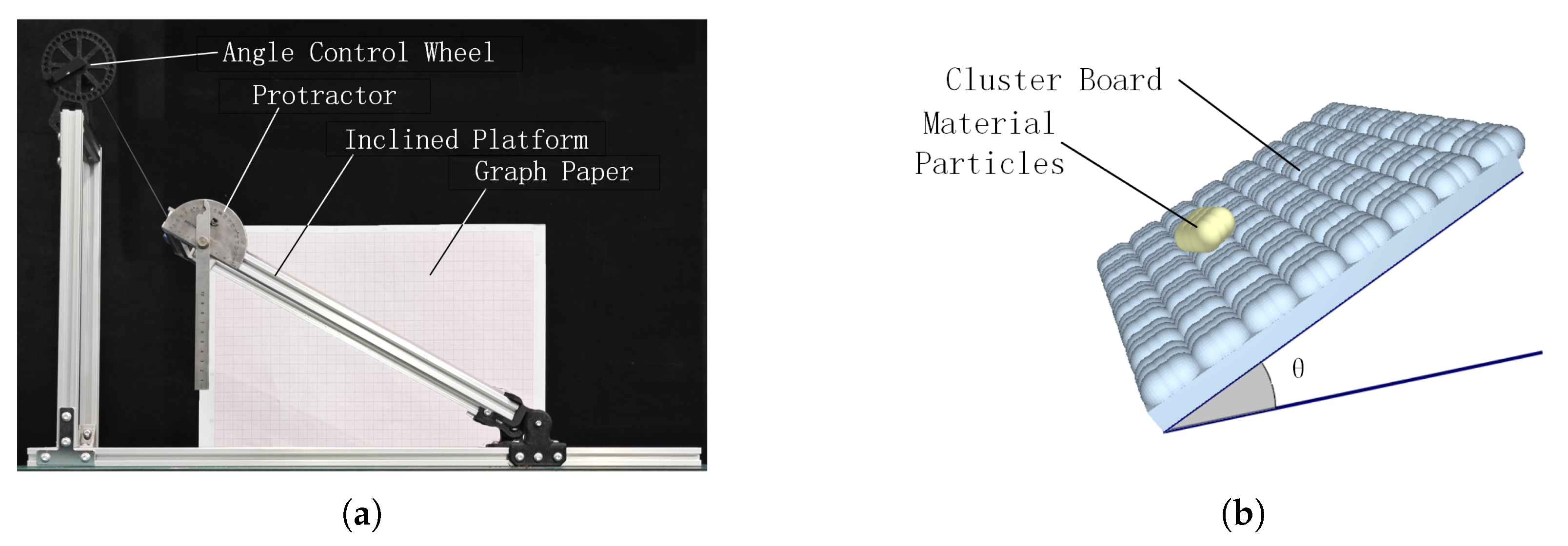 Processes 13 02241 g004