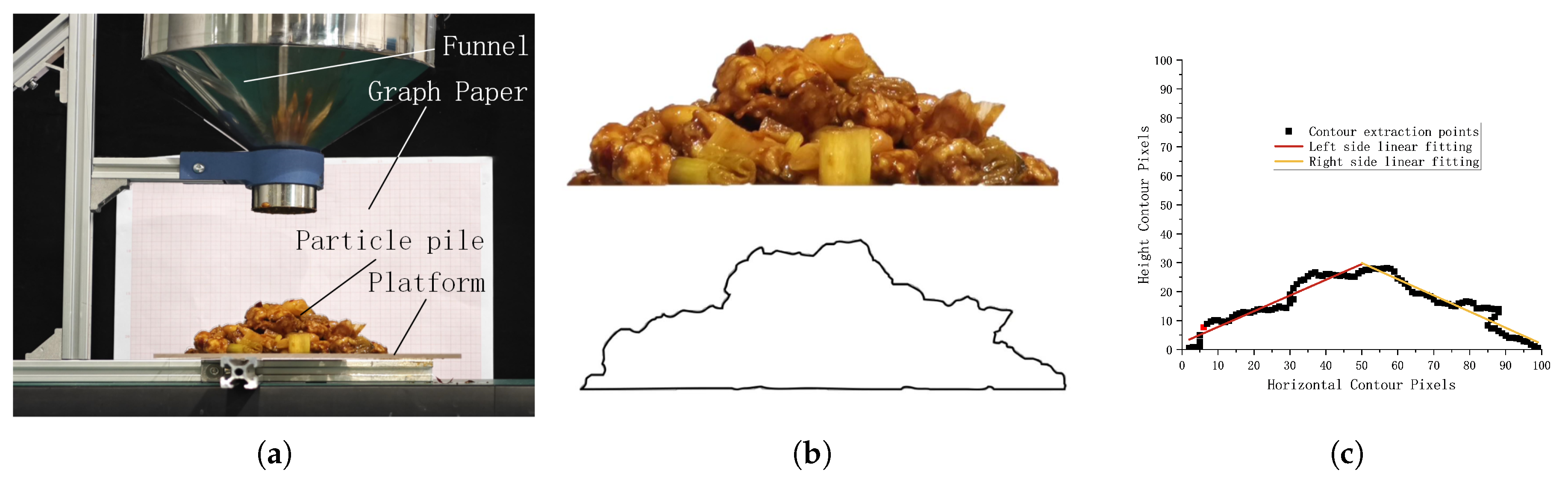 Processes 13 02241 g011