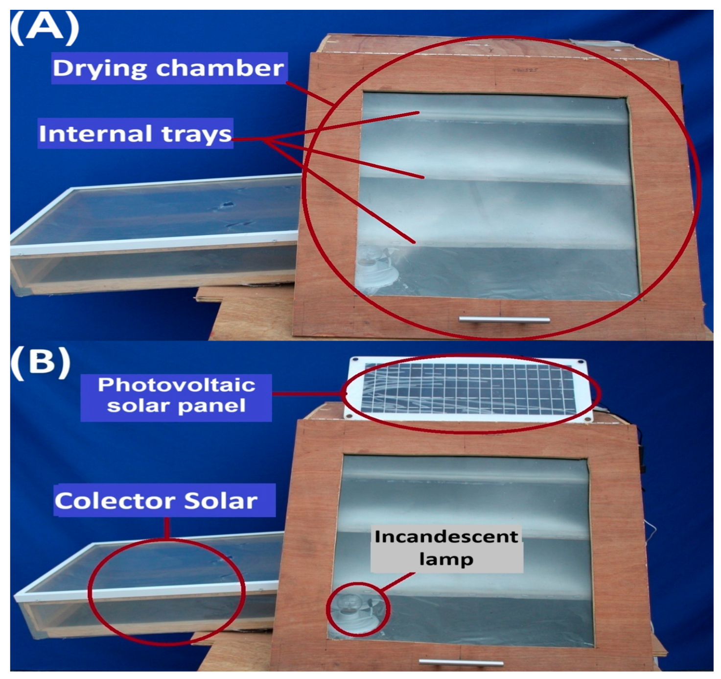 Processes 13 02243 g001