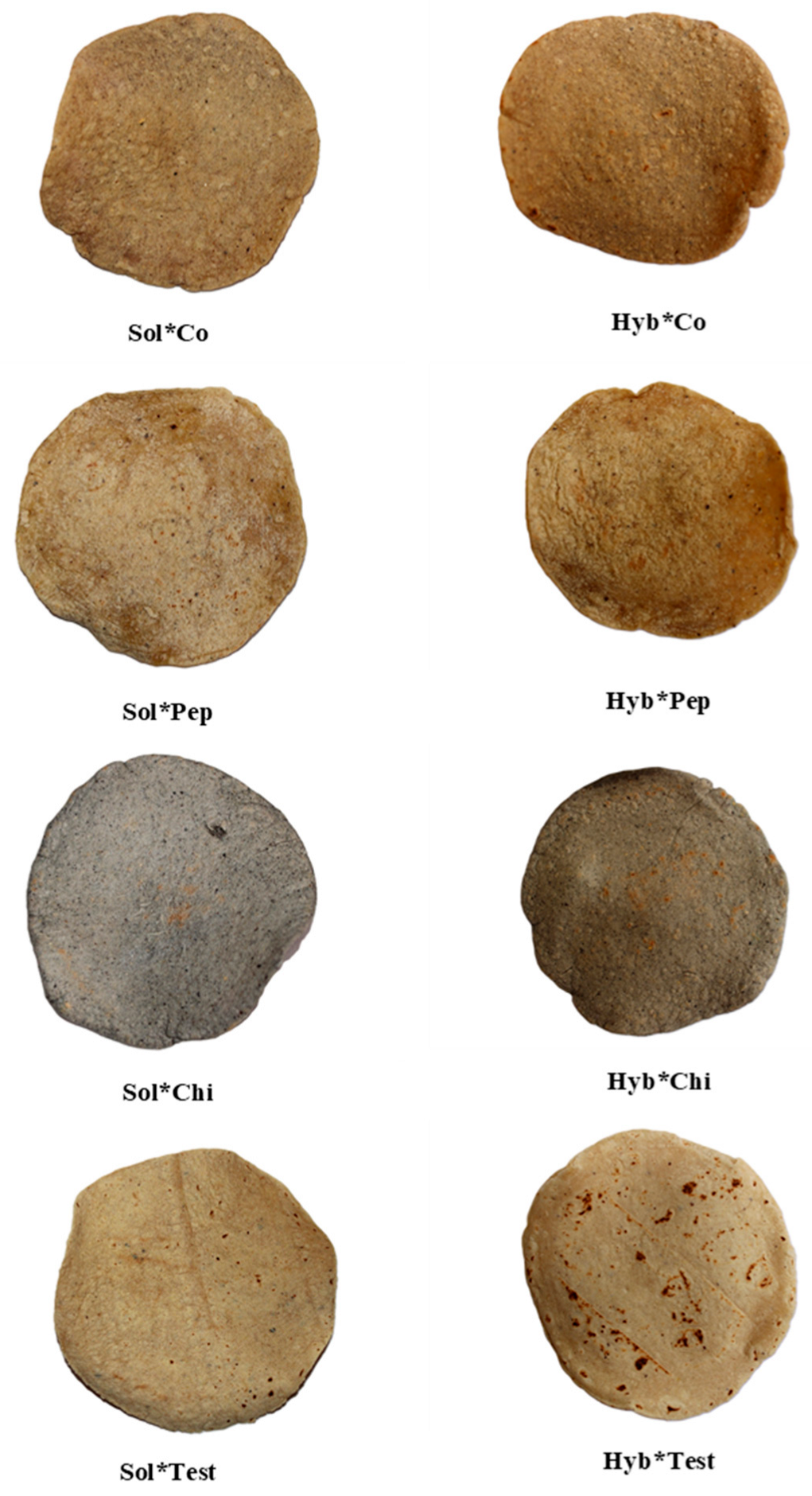 Processes 13 02243 g002