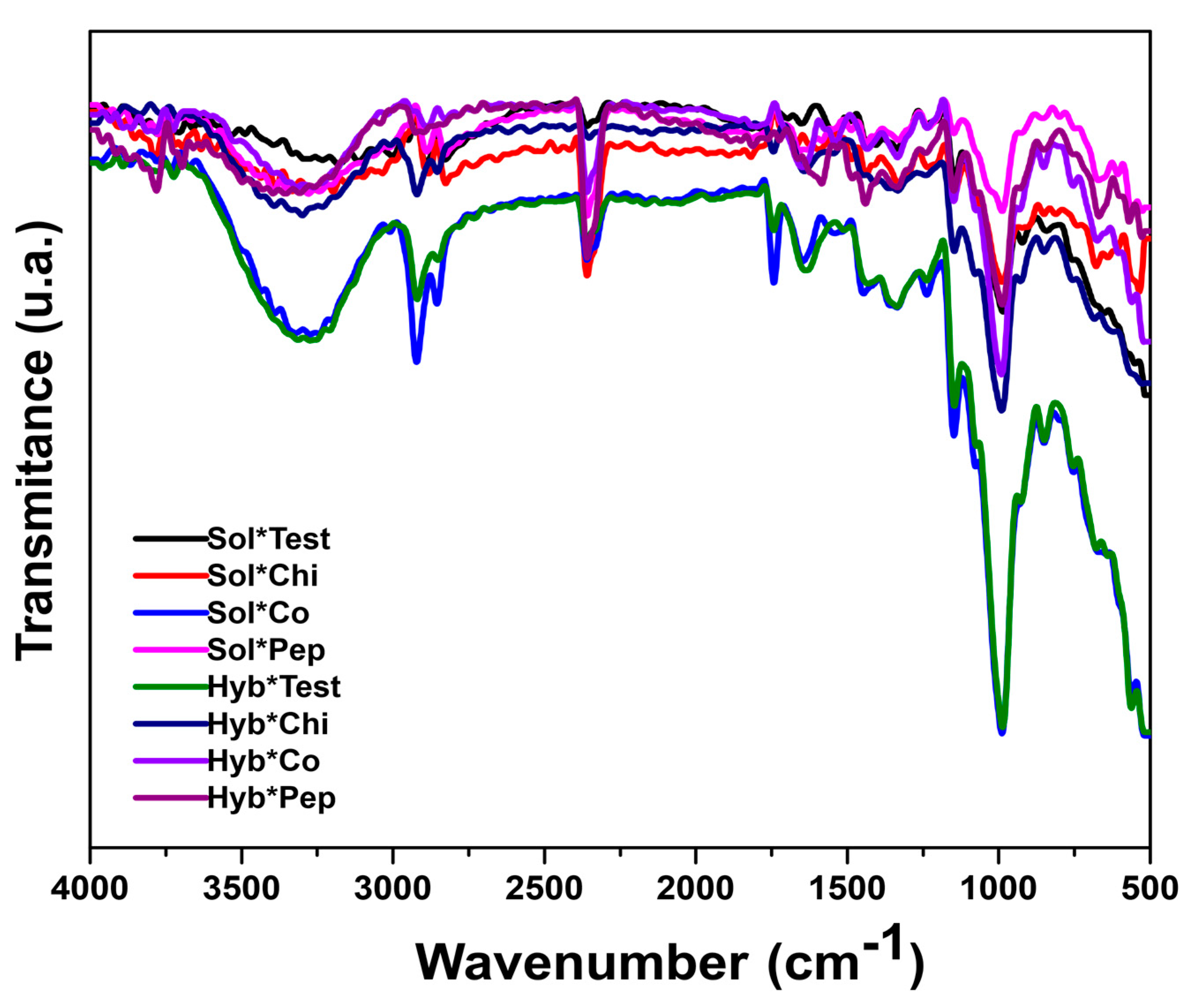 Processes 13 02243 g003