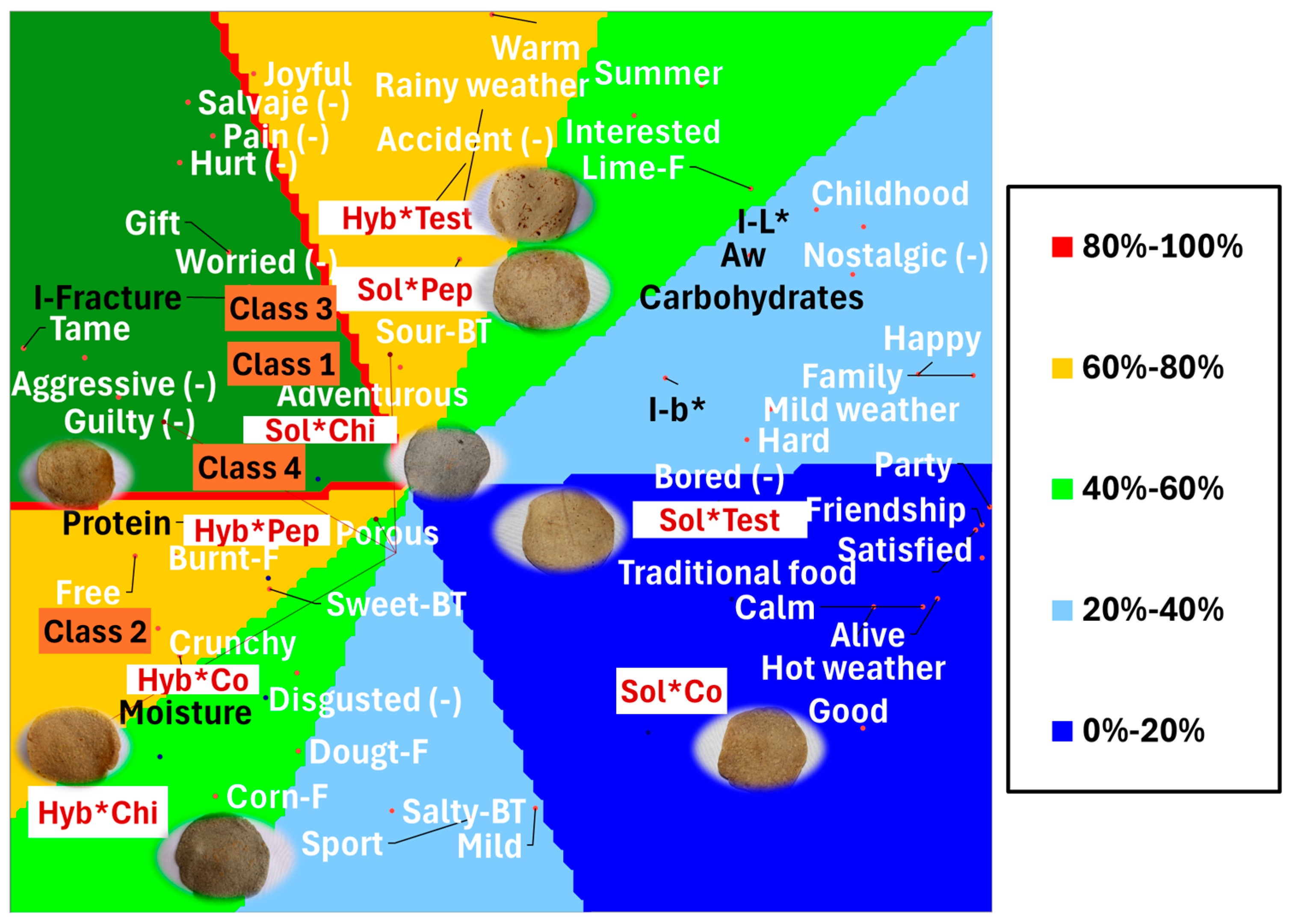 Processes 13 02243 g006