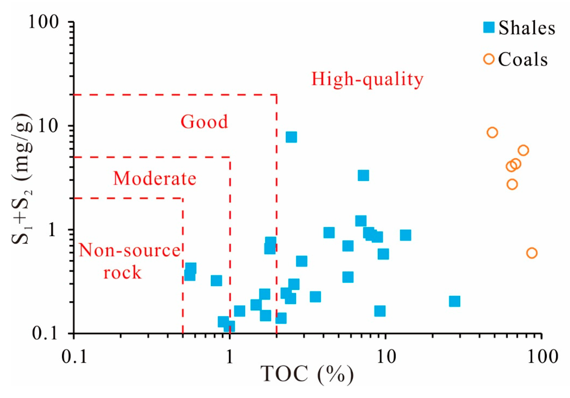 Processes 13 02246 g002
