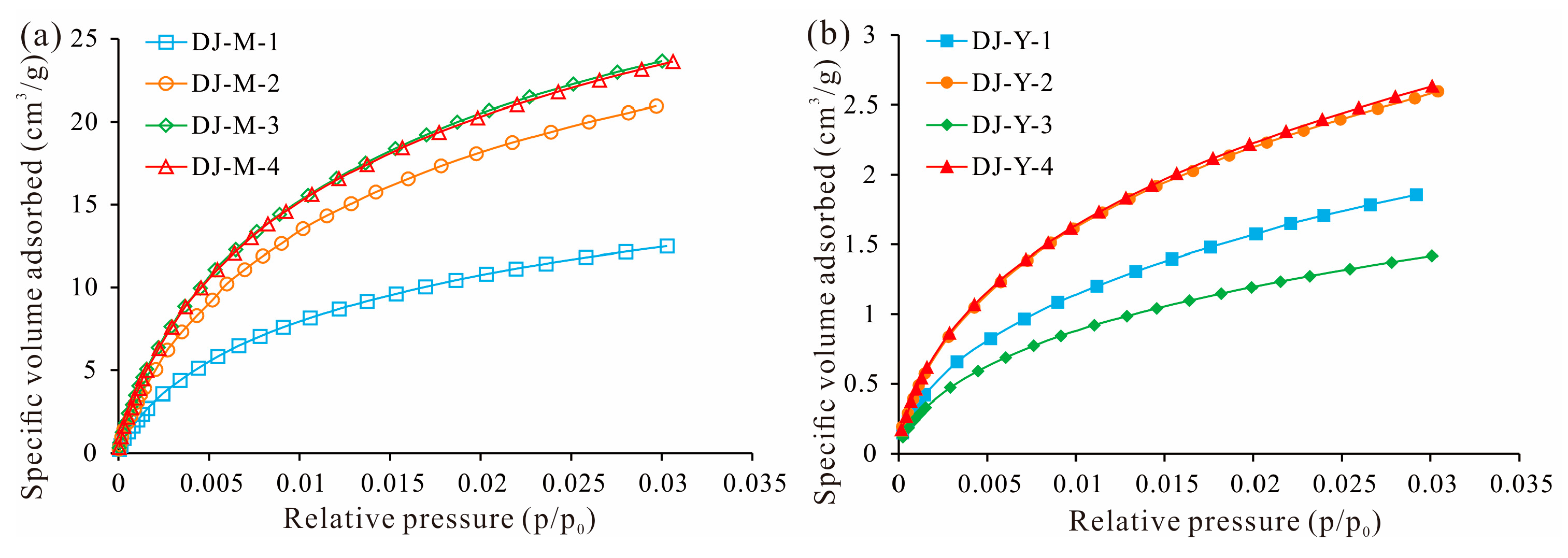 Processes 13 02246 g004