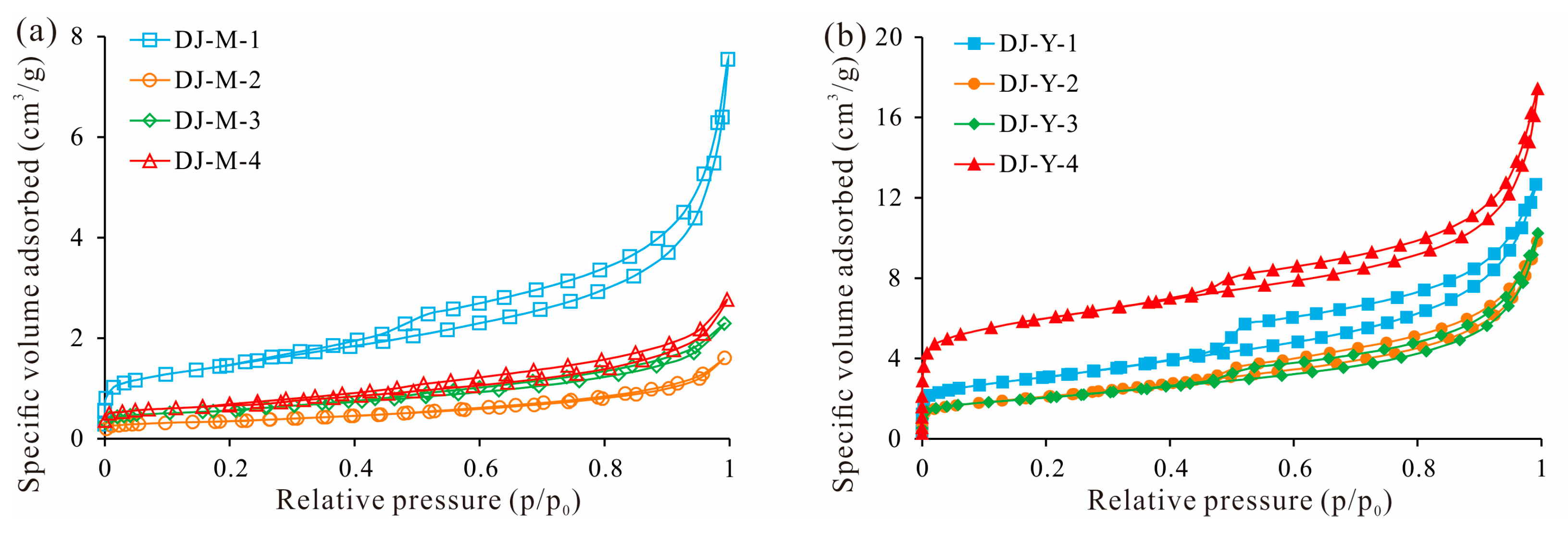 Processes 13 02246 g006