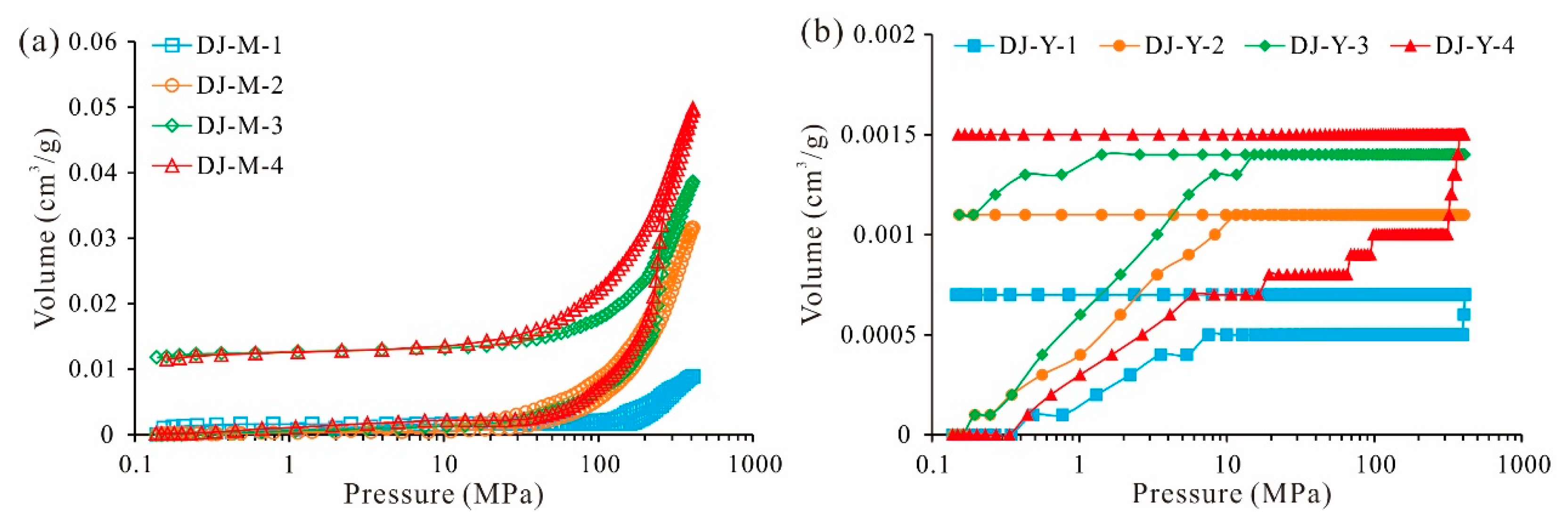 Processes 13 02246 g008
