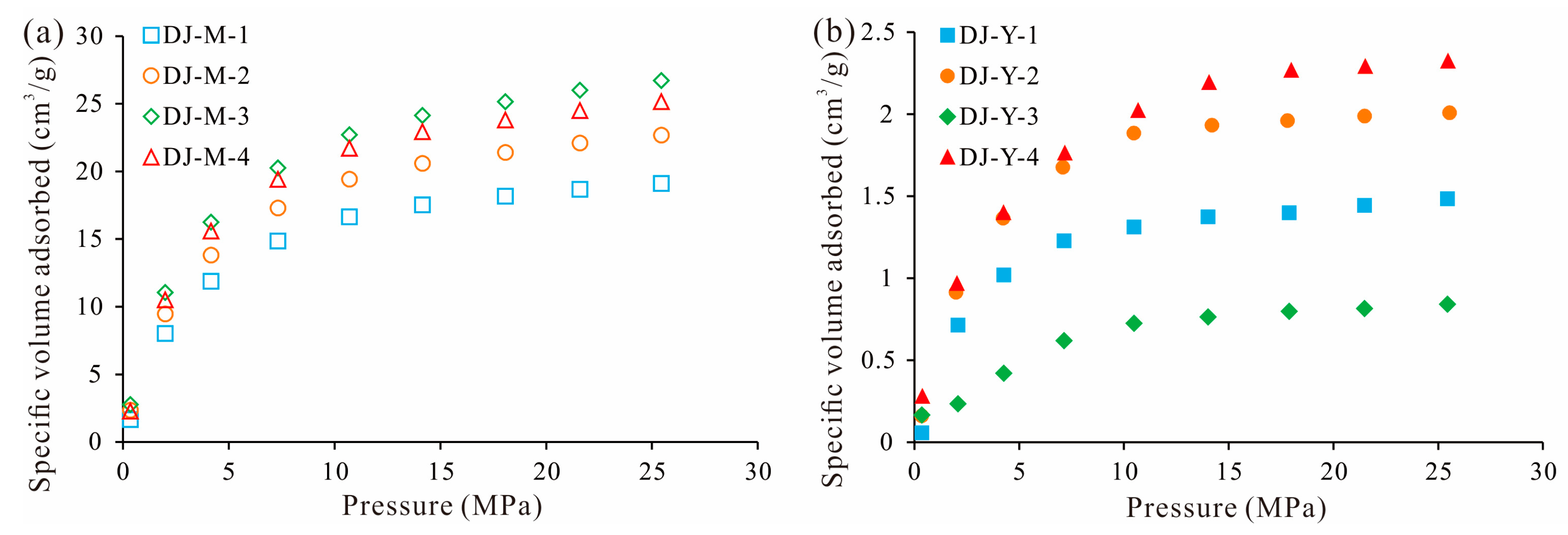 Processes 13 02246 g010