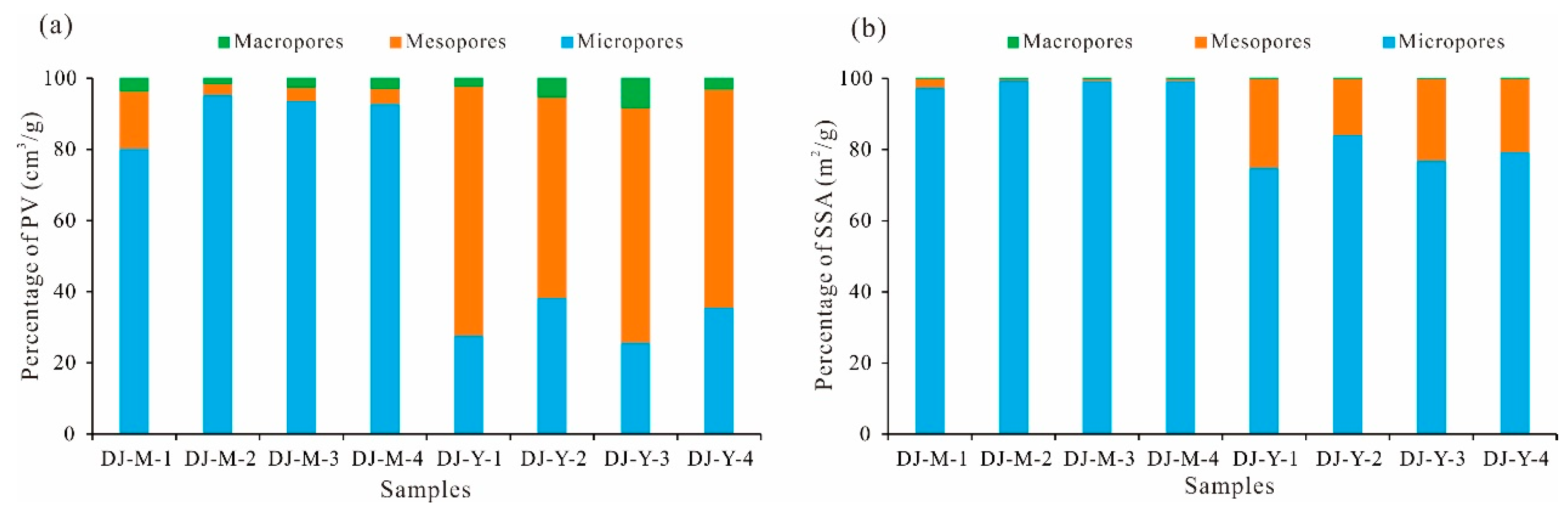 Processes 13 02246 g012