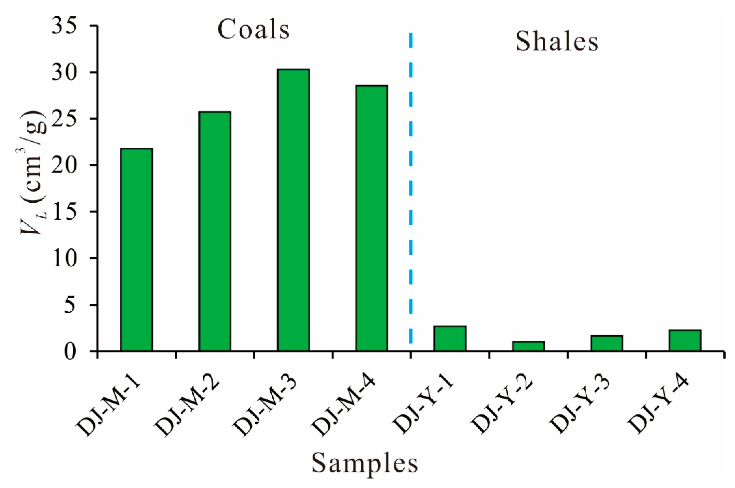 Processes 13 02246 g013