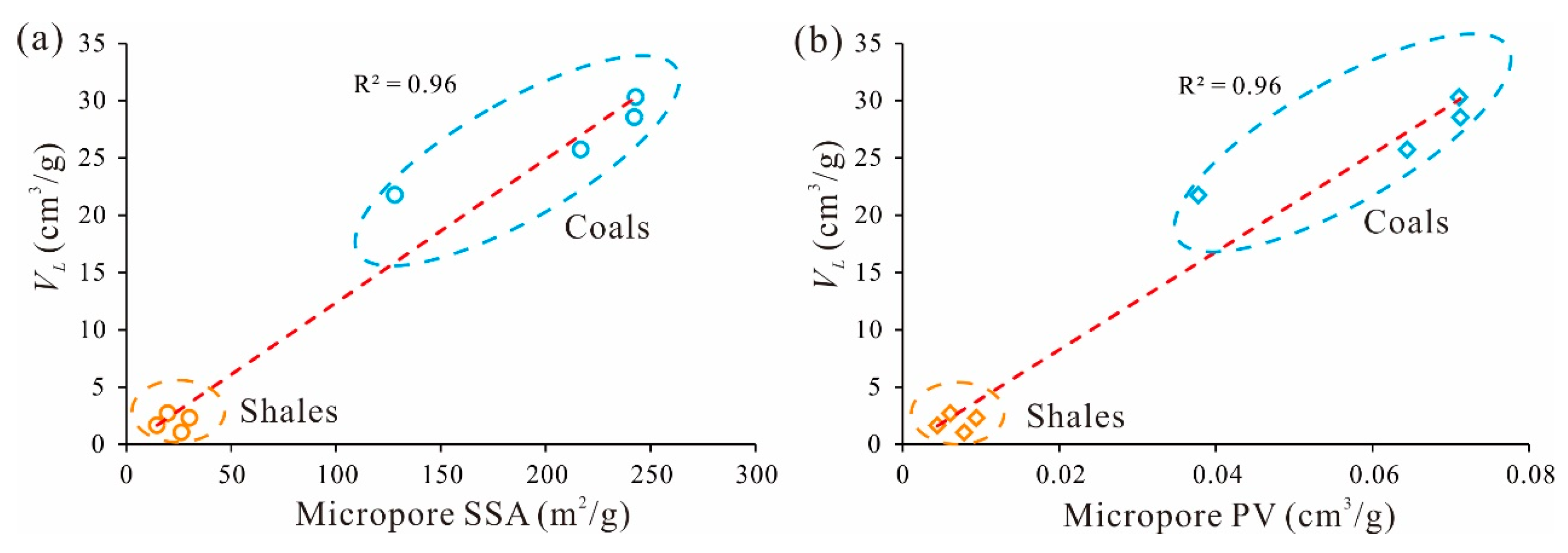 Processes 13 02246 g014