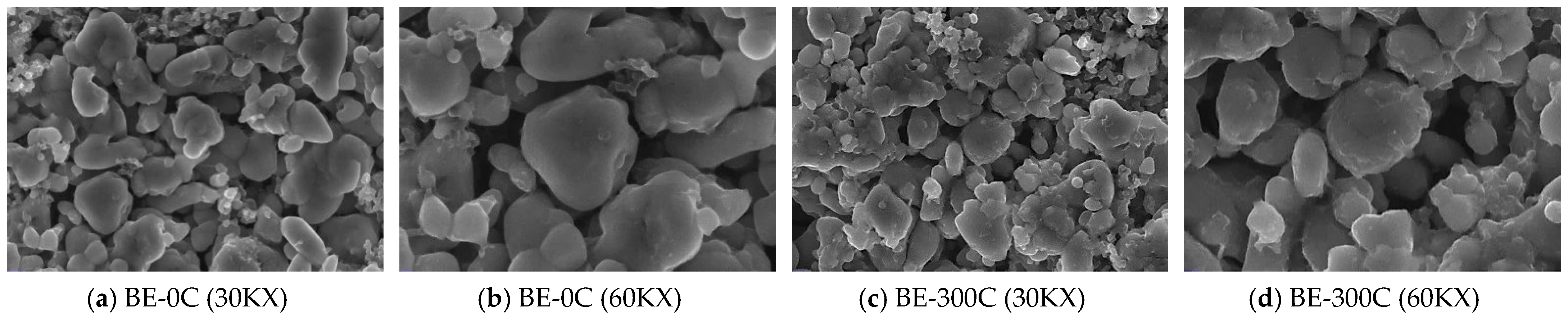 Processes 13 02248 g008a