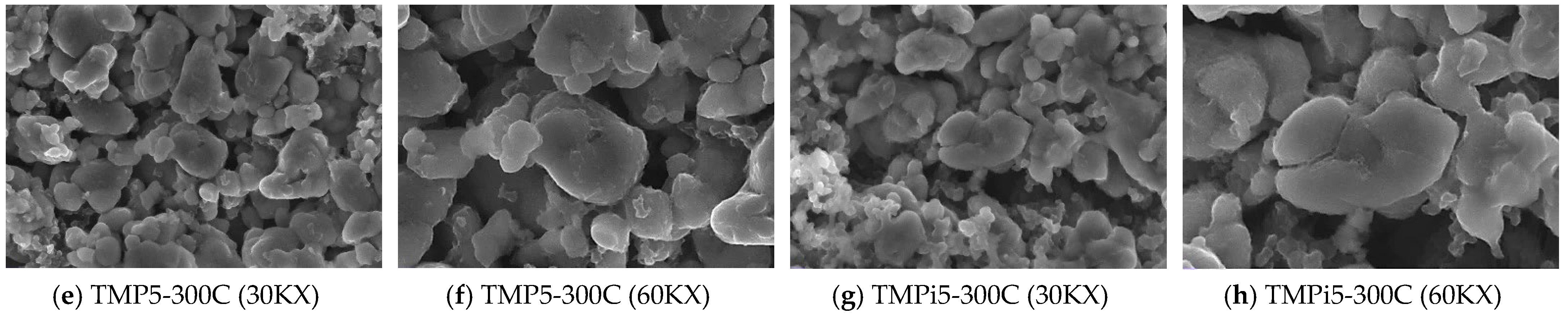 Processes 13 02248 g008b