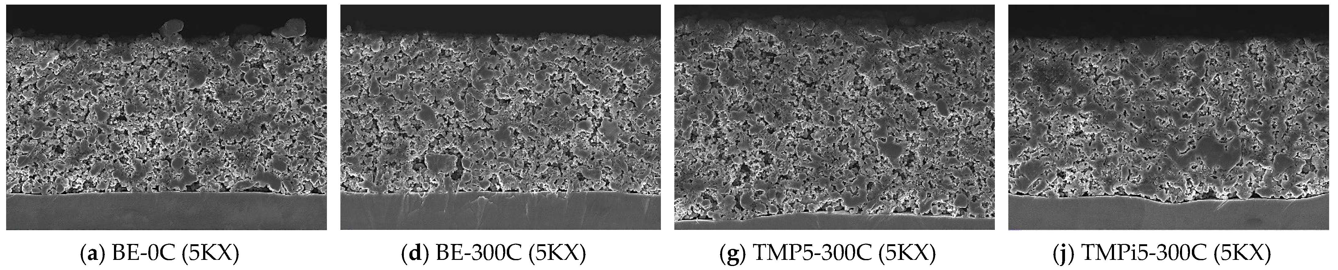 Processes 13 02248 g009a