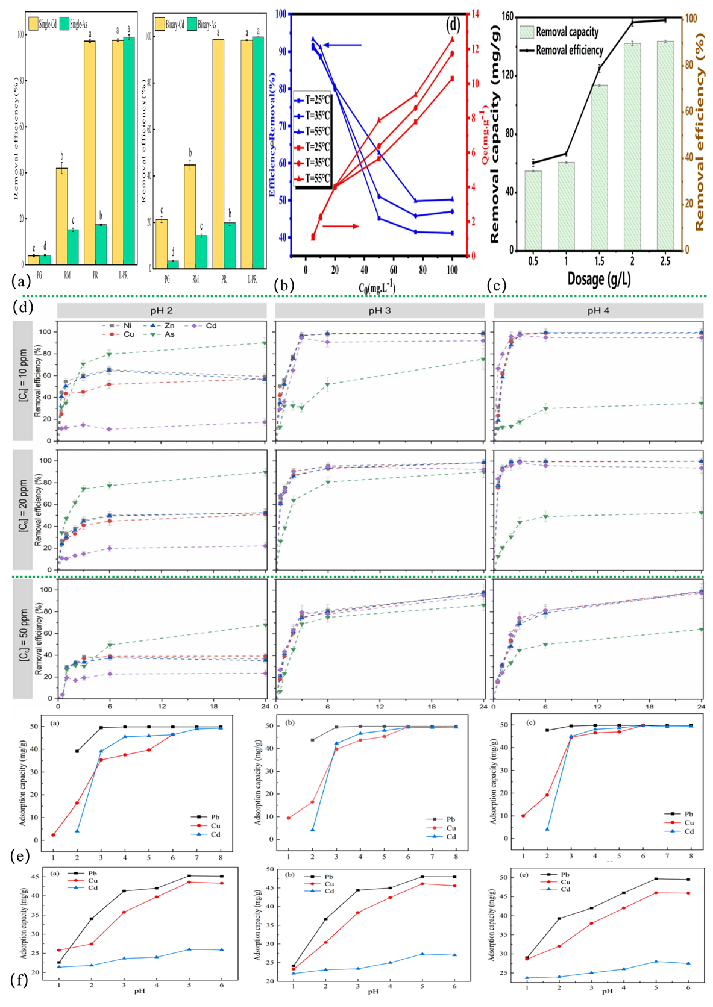 Processes 13 02249 g002