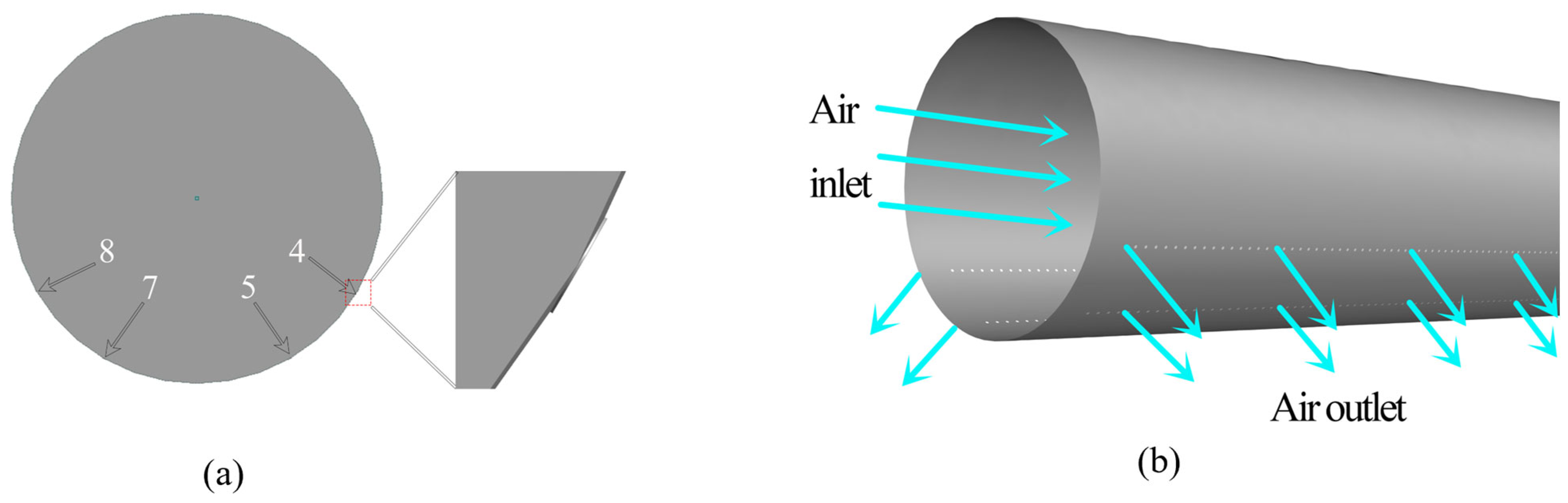 Processes 13 02253 g001