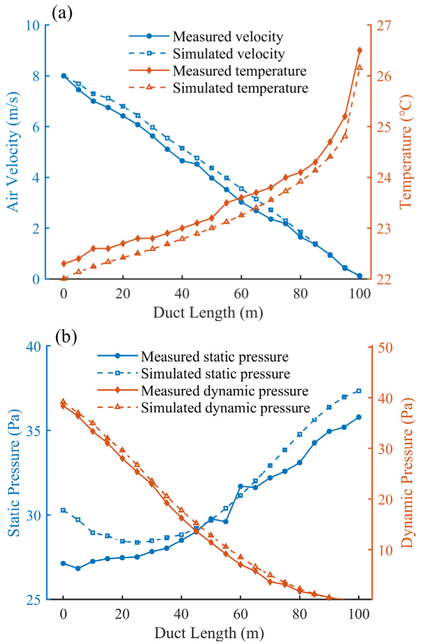 Processes 13 02253 g007