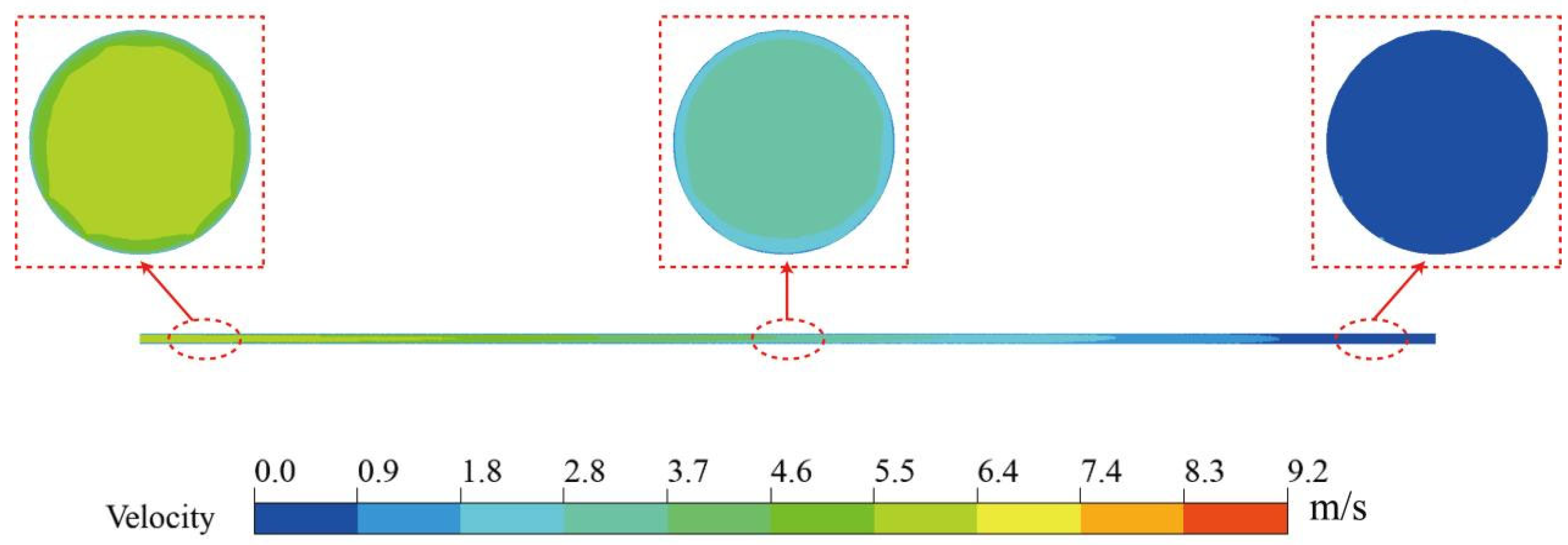 Processes 13 02253 g009