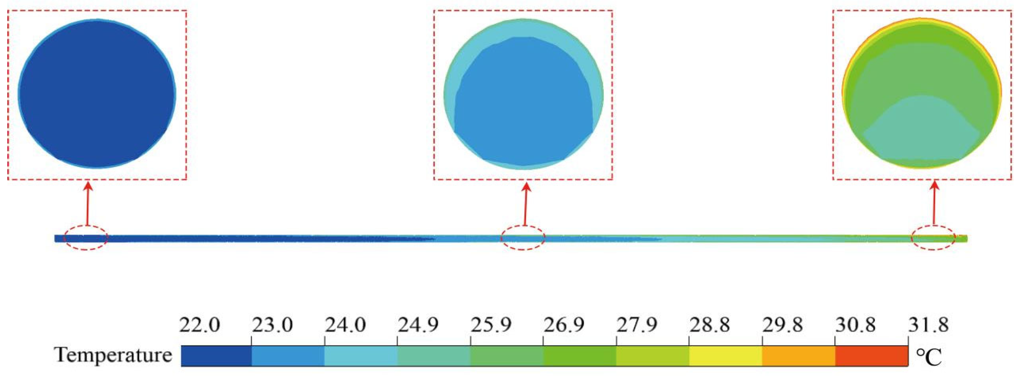 Processes 13 02253 g013