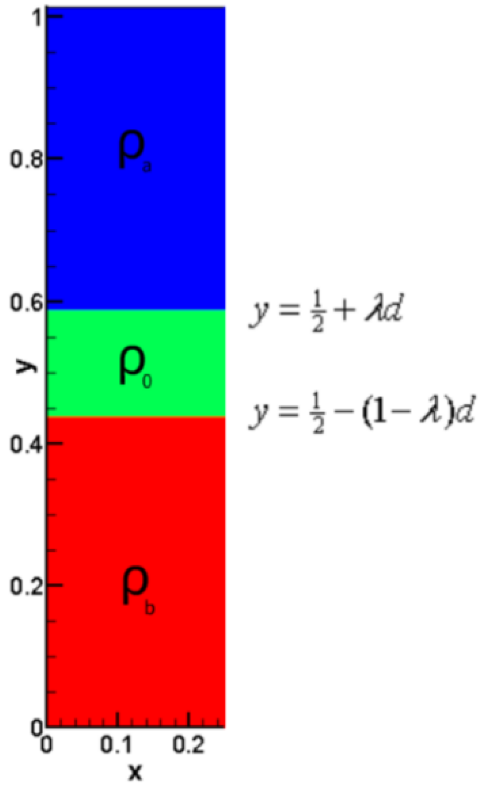 Processes 13 02260 g003
