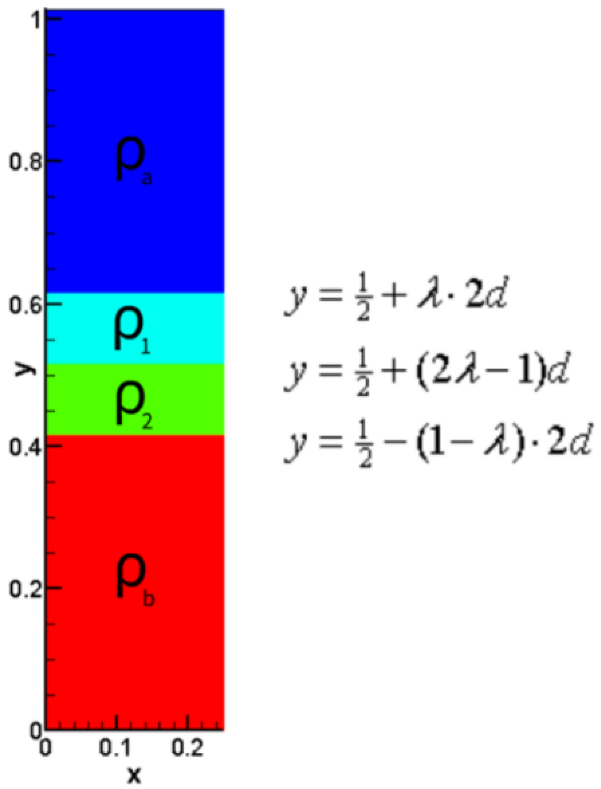 Processes 13 02260 g004