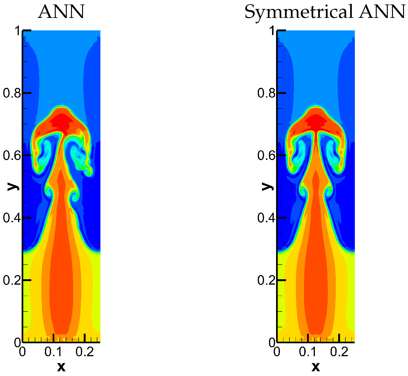 Processes 13 02260 g005