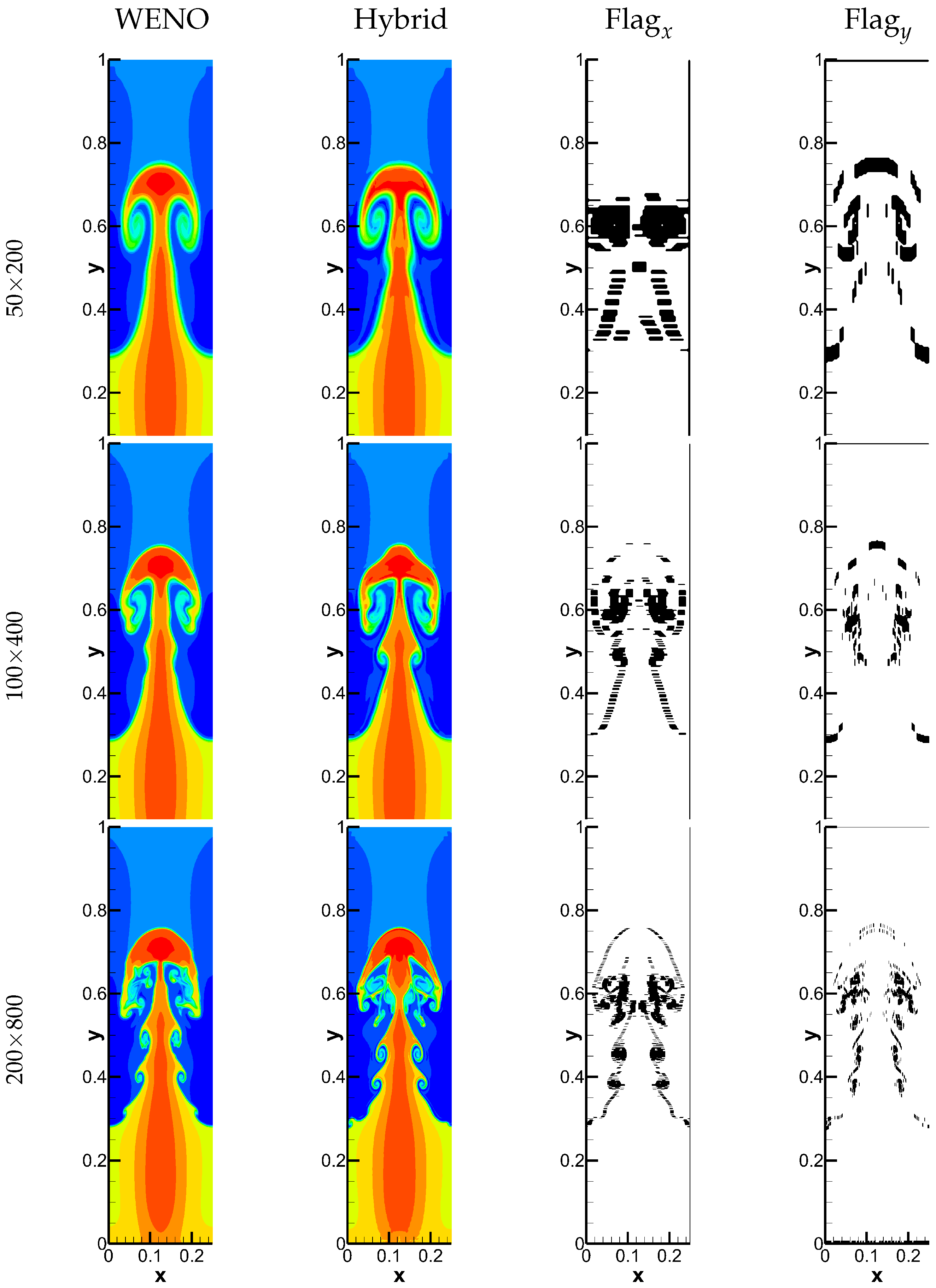 Processes 13 02260 g006