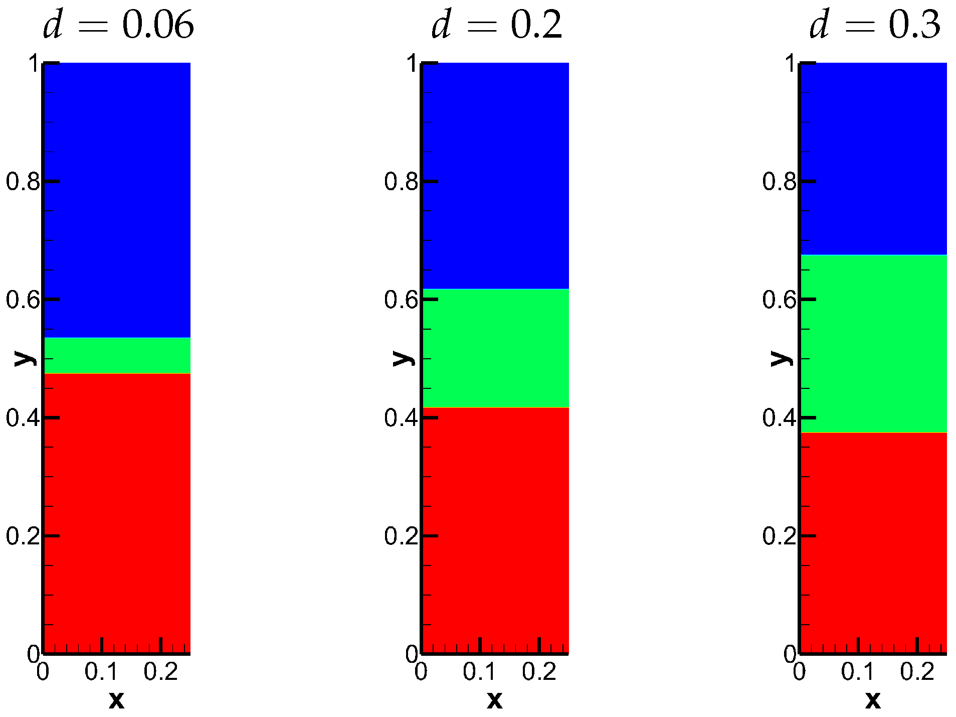 Processes 13 02260 g007