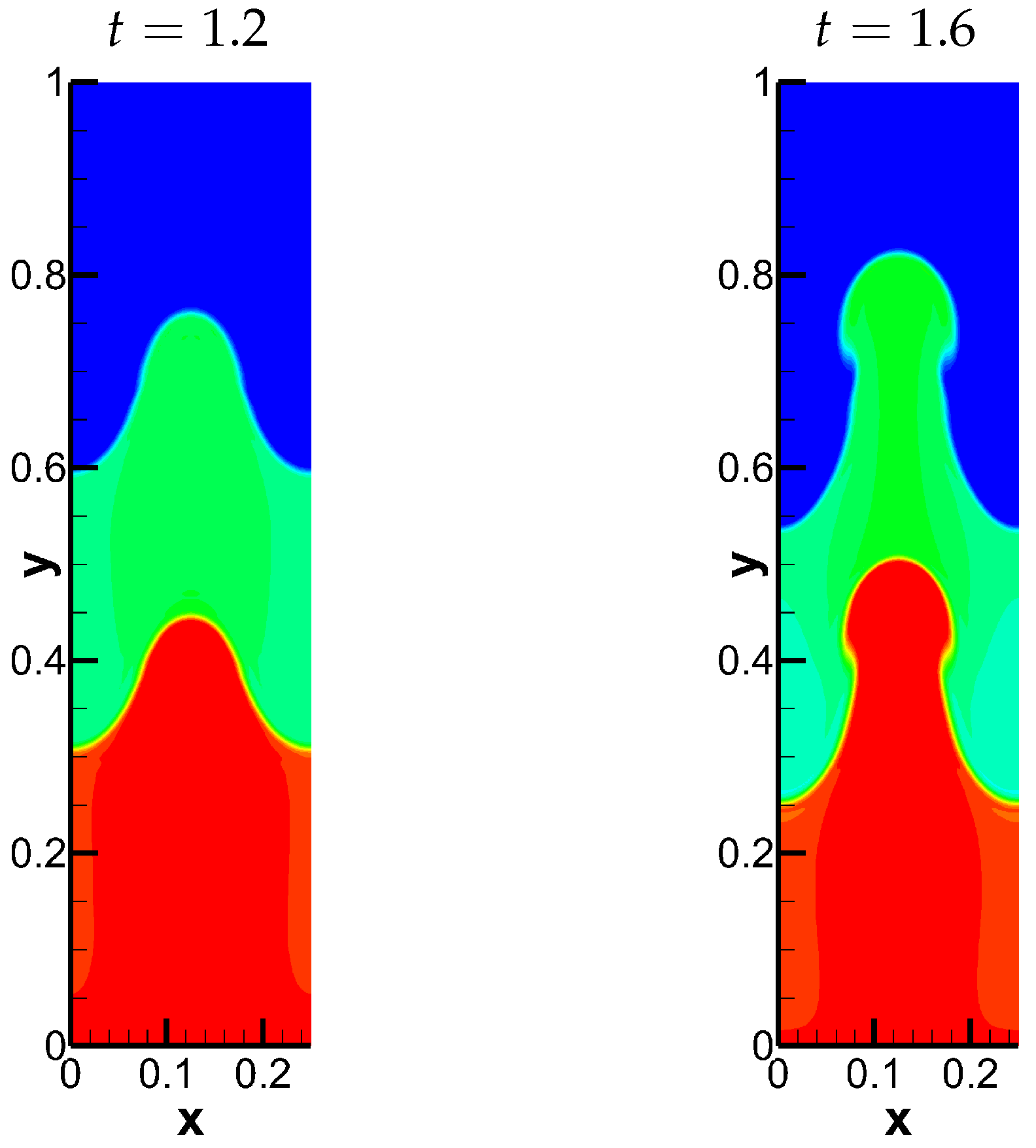 Processes 13 02260 g011