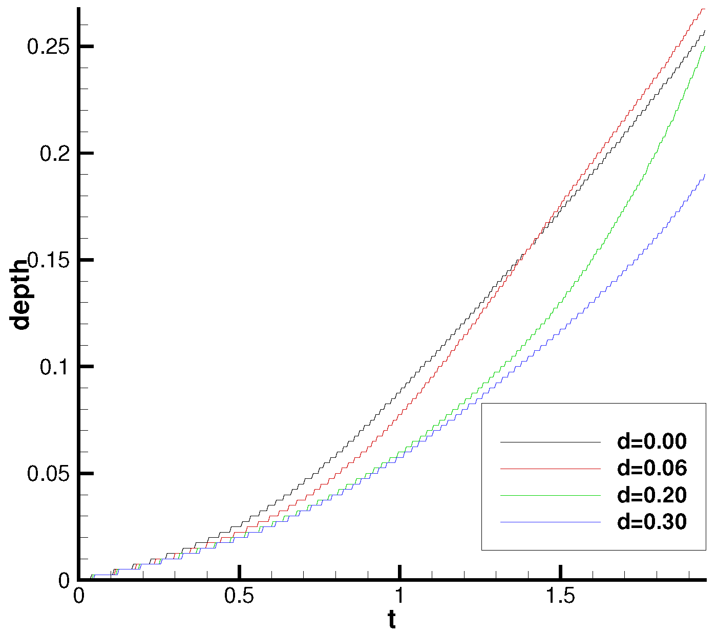 Processes 13 02260 g012