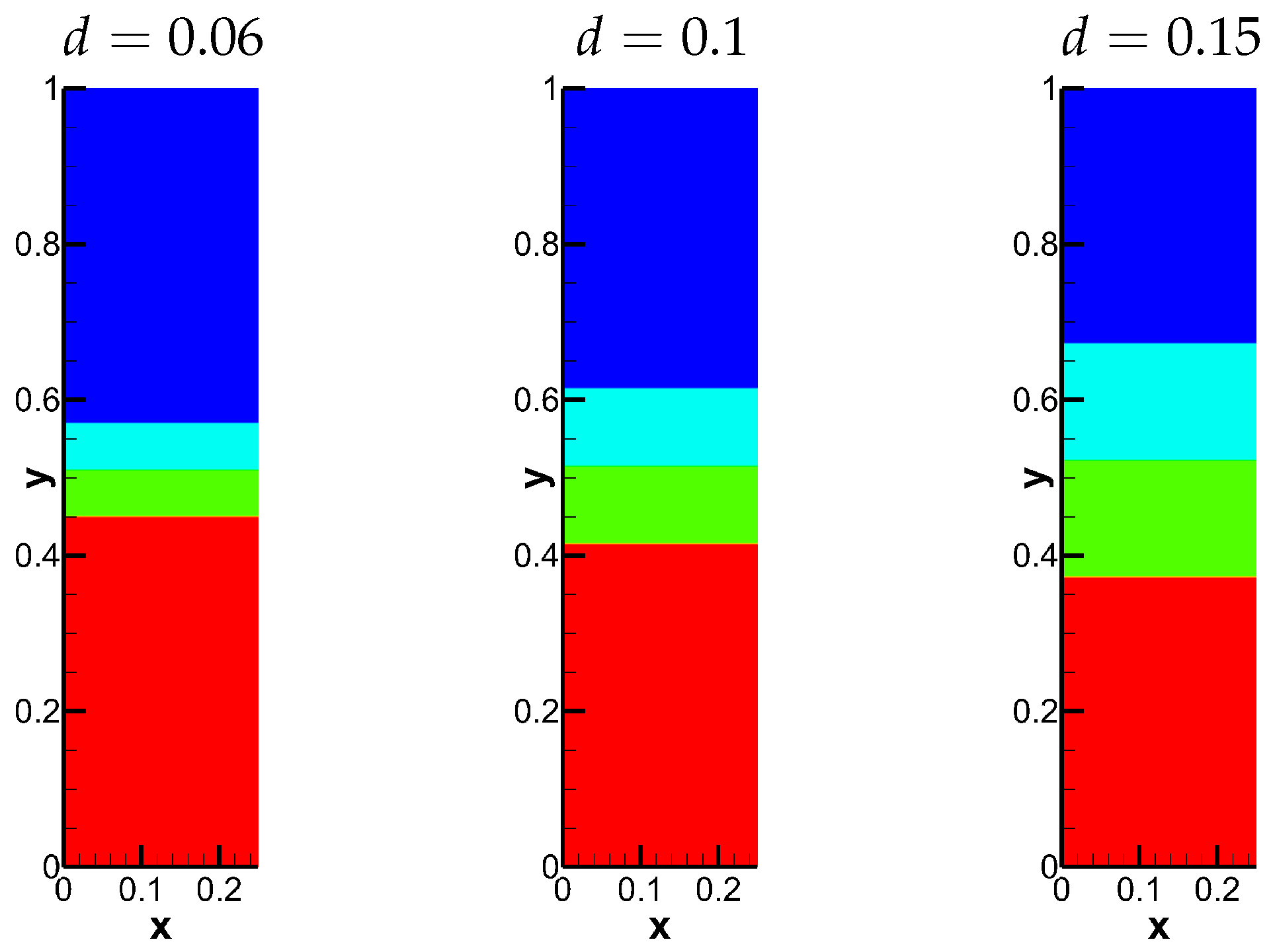 Processes 13 02260 g013