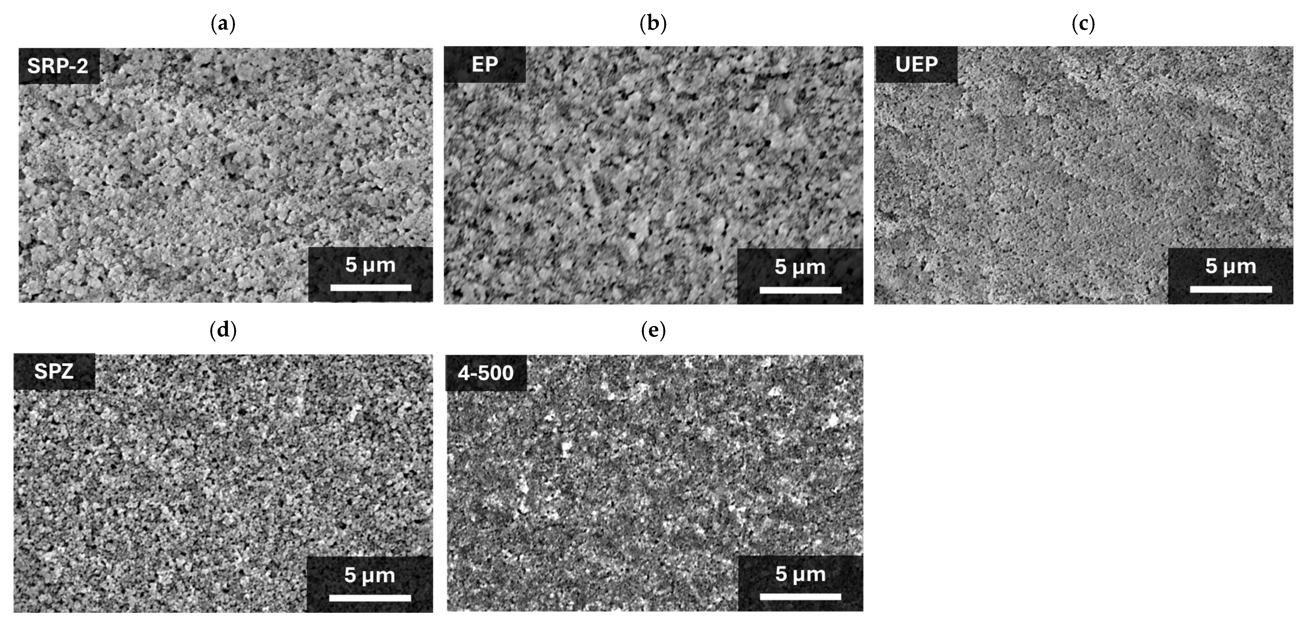 Processes 13 02264 g002