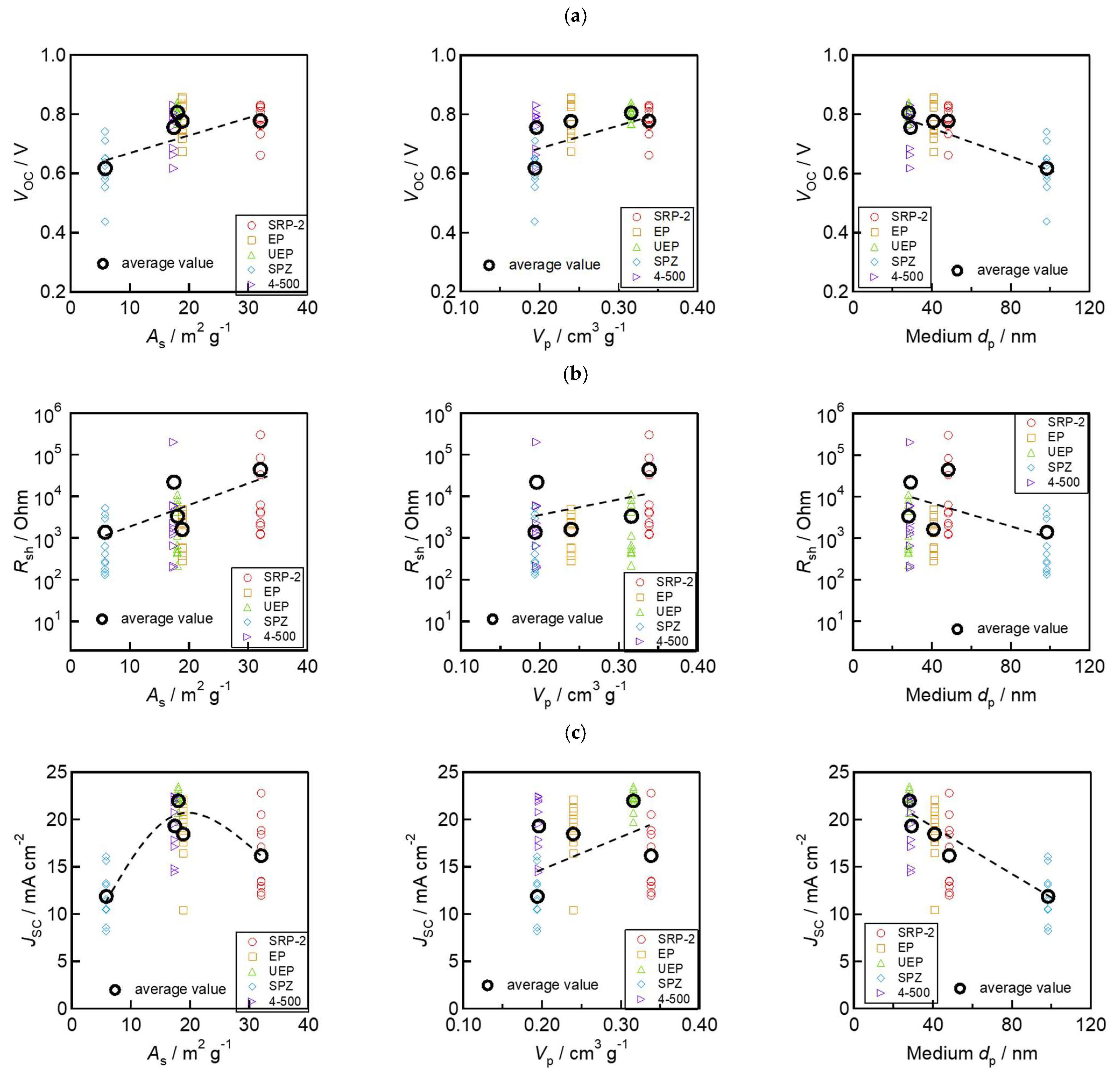 Processes 13 02264 g007