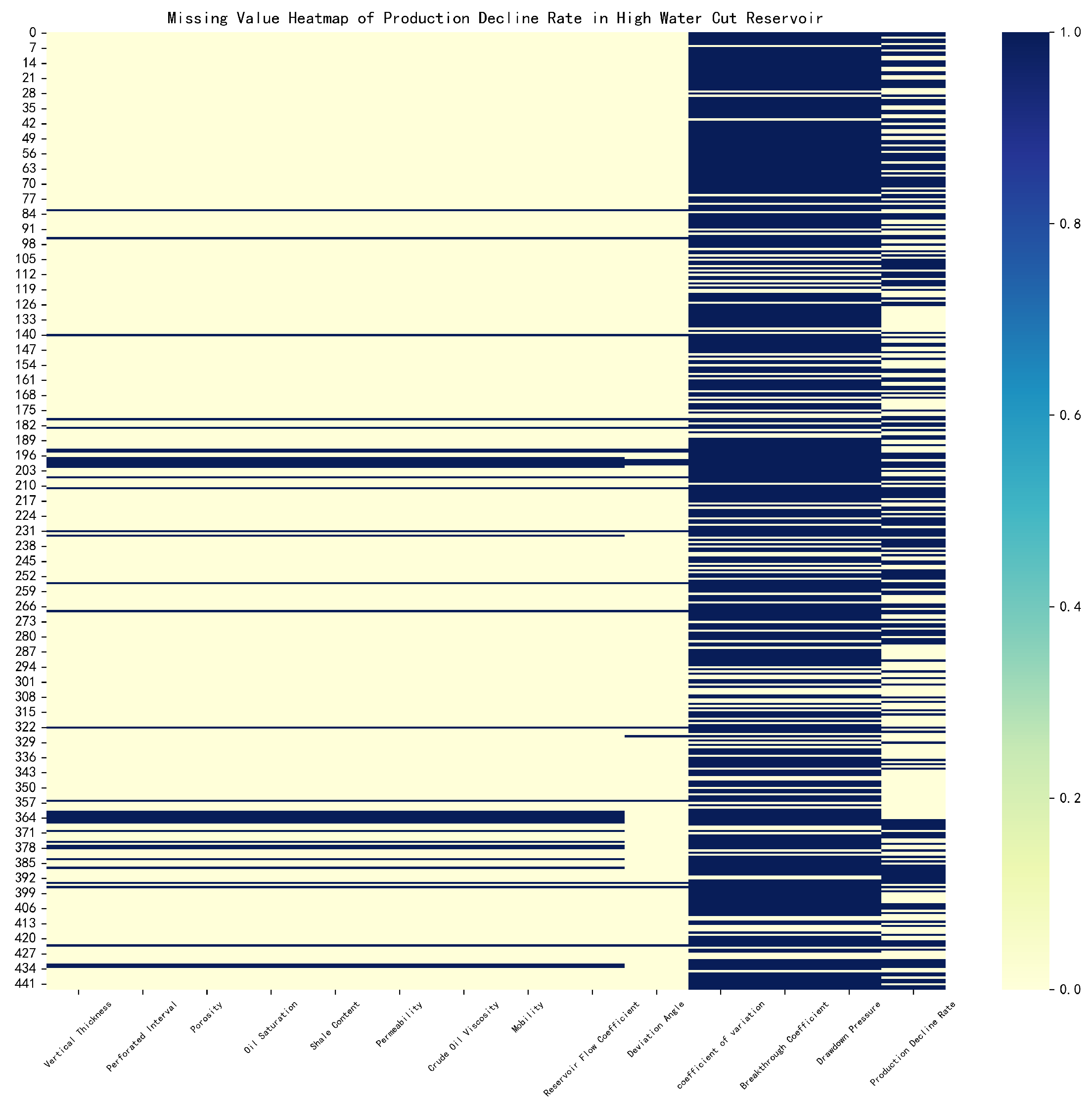 Processes 13 02266 g002