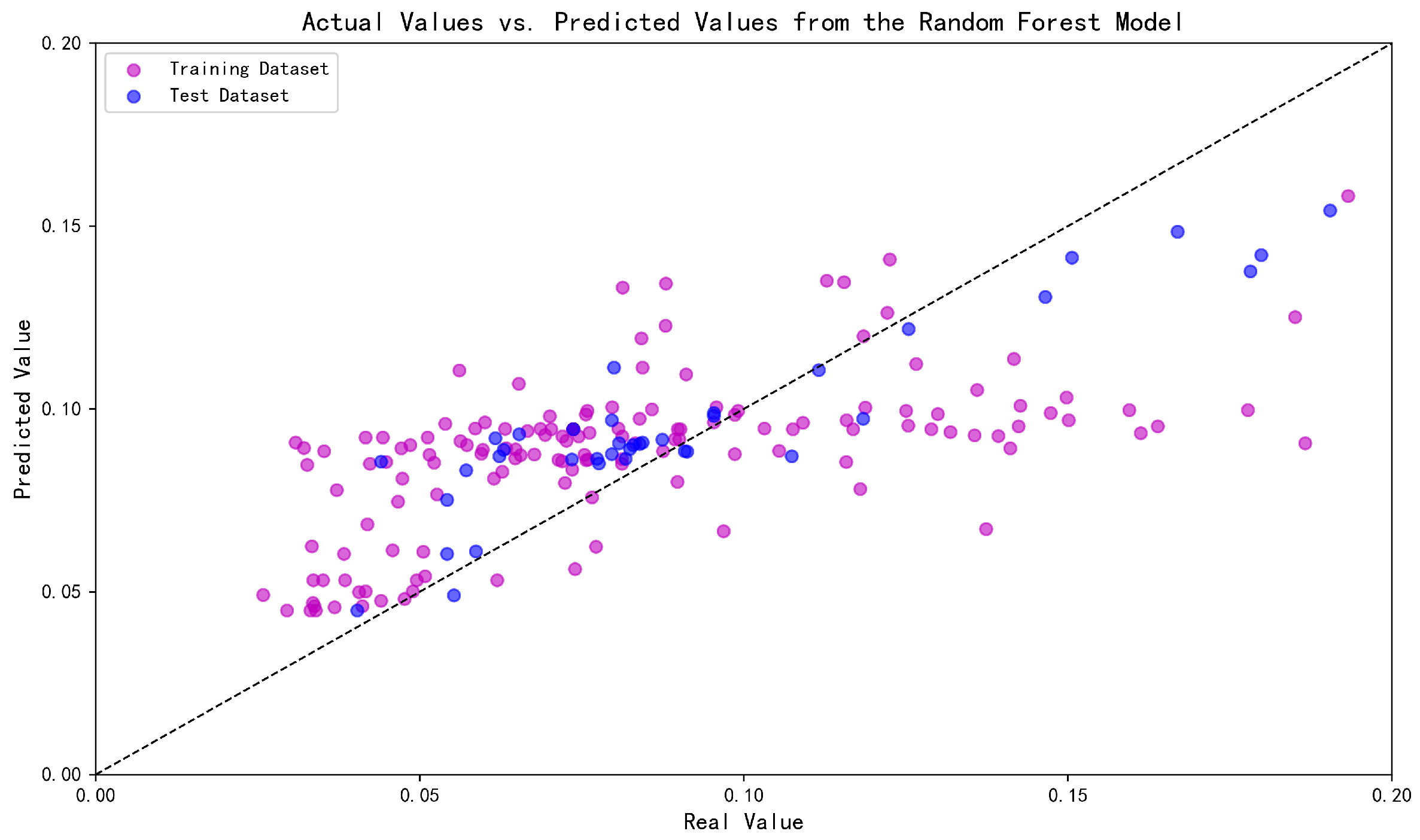 Processes 13 02266 g012