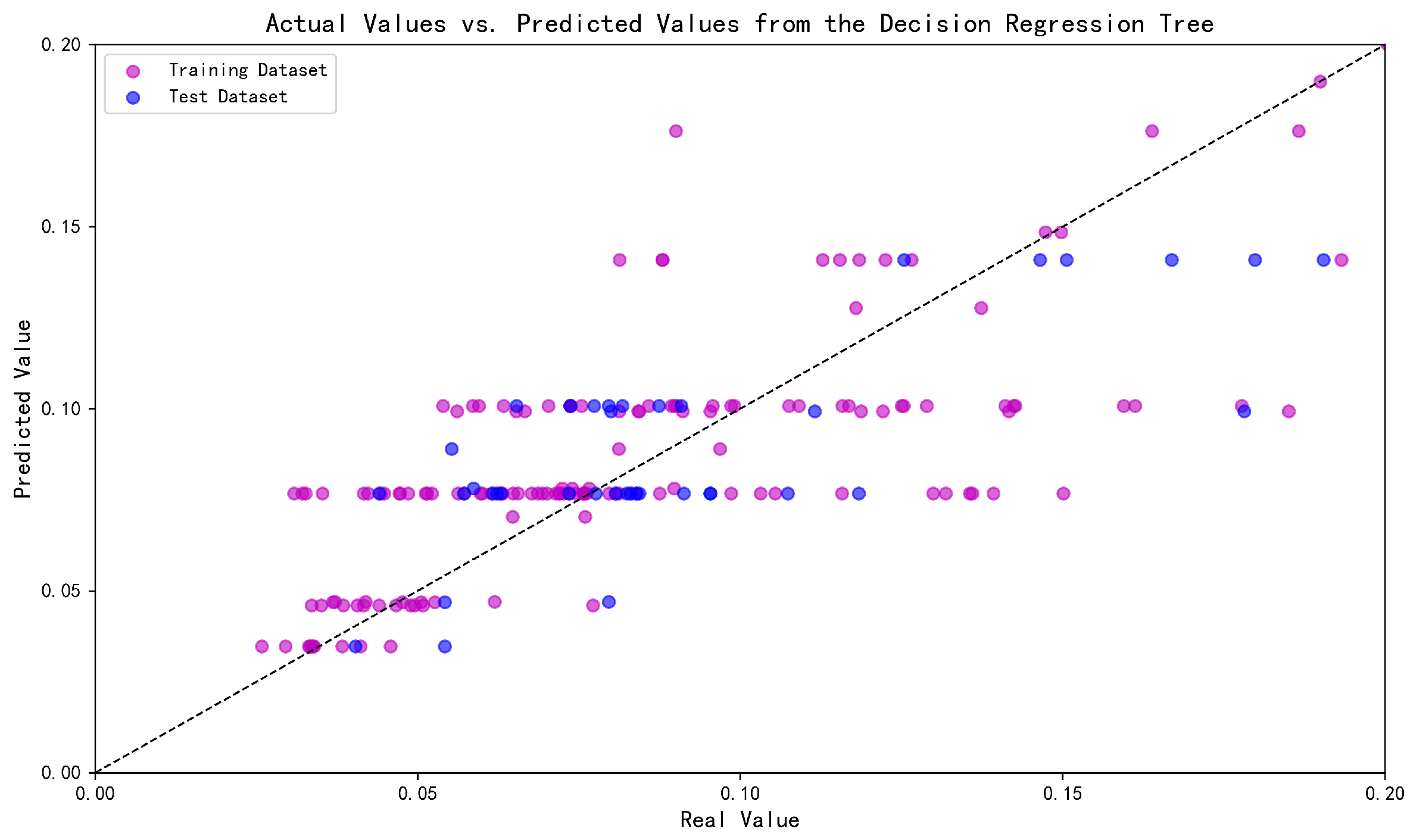 Processes 13 02266 g013