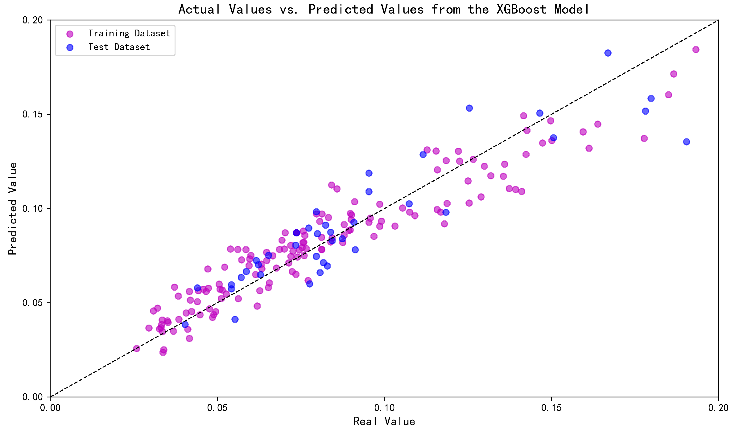 Processes 13 02266 g014