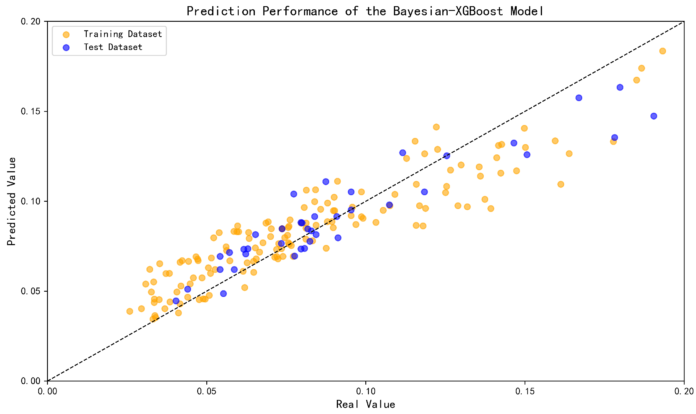 Processes 13 02266 g015