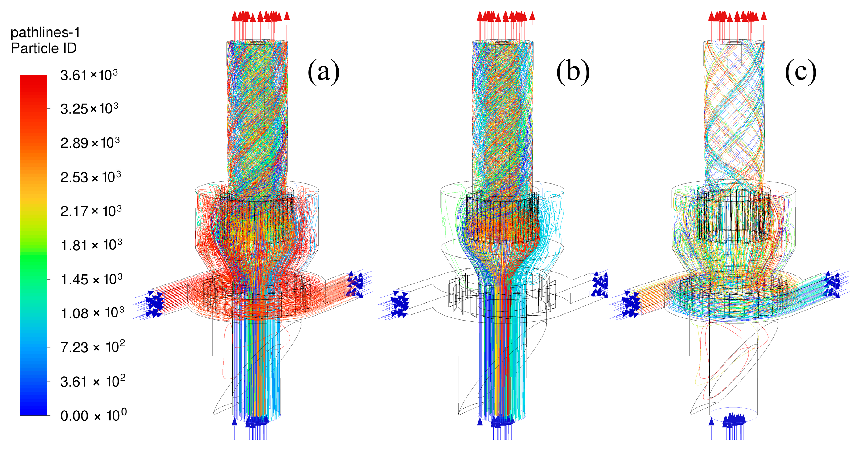 Processes 13 02268 g005
