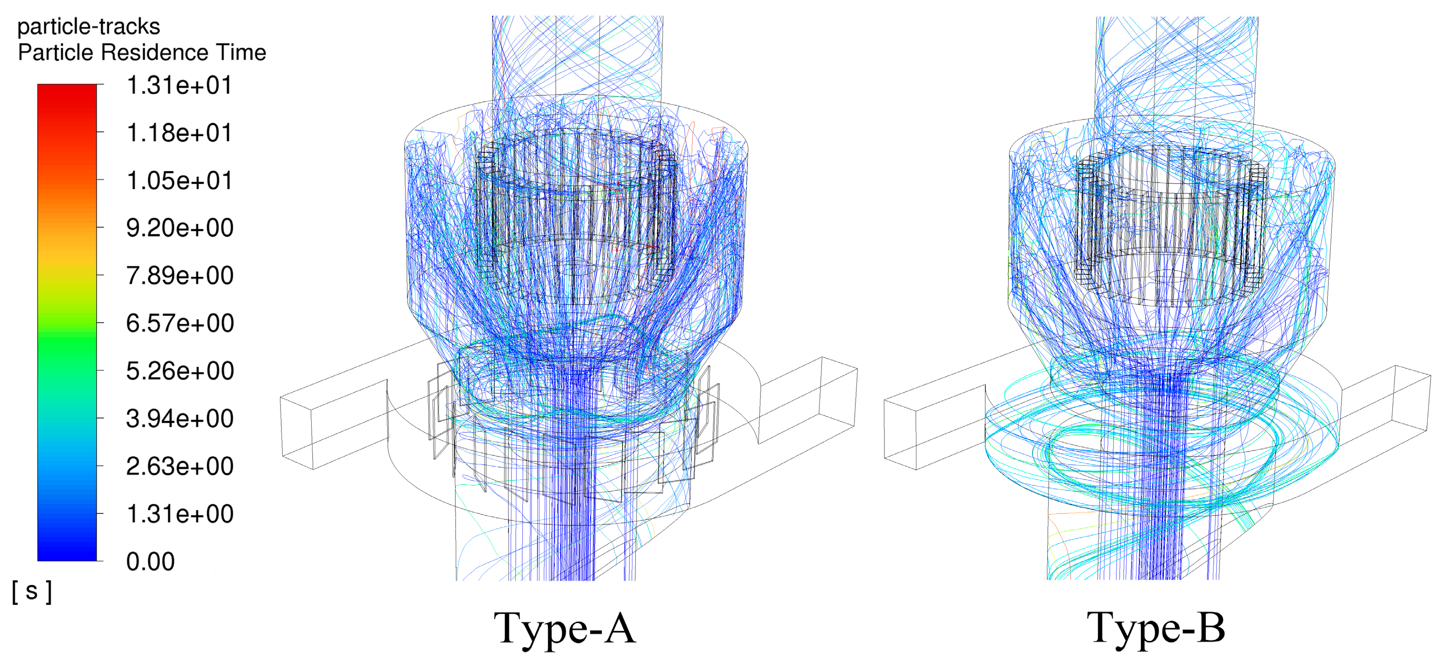 Processes 13 02268 g006