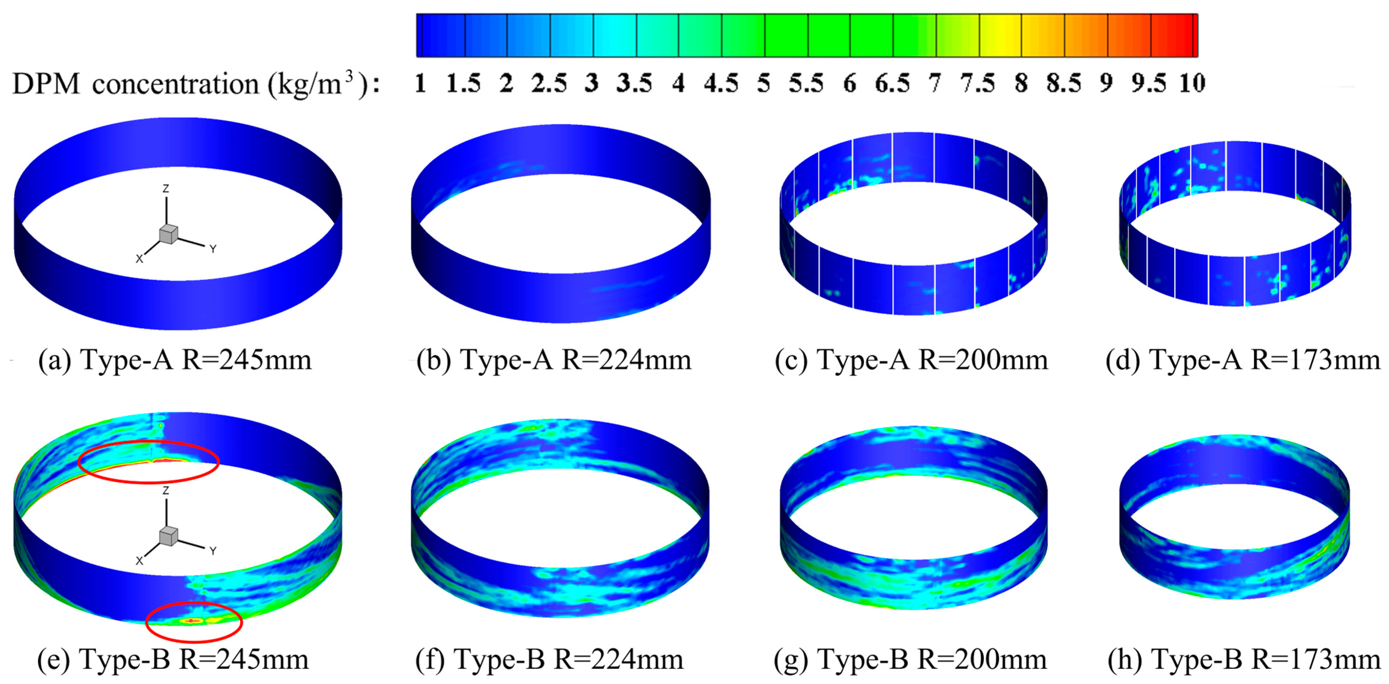 Processes 13 02268 g012