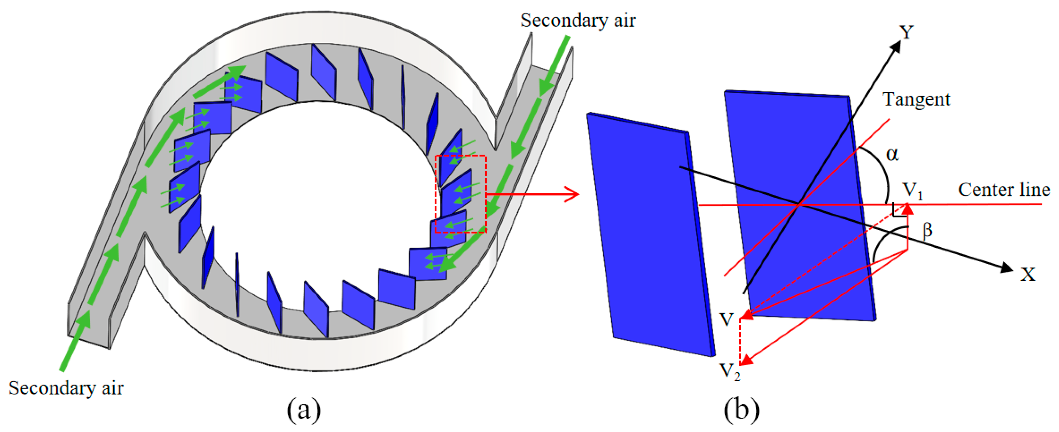 Processes 13 02268 g014